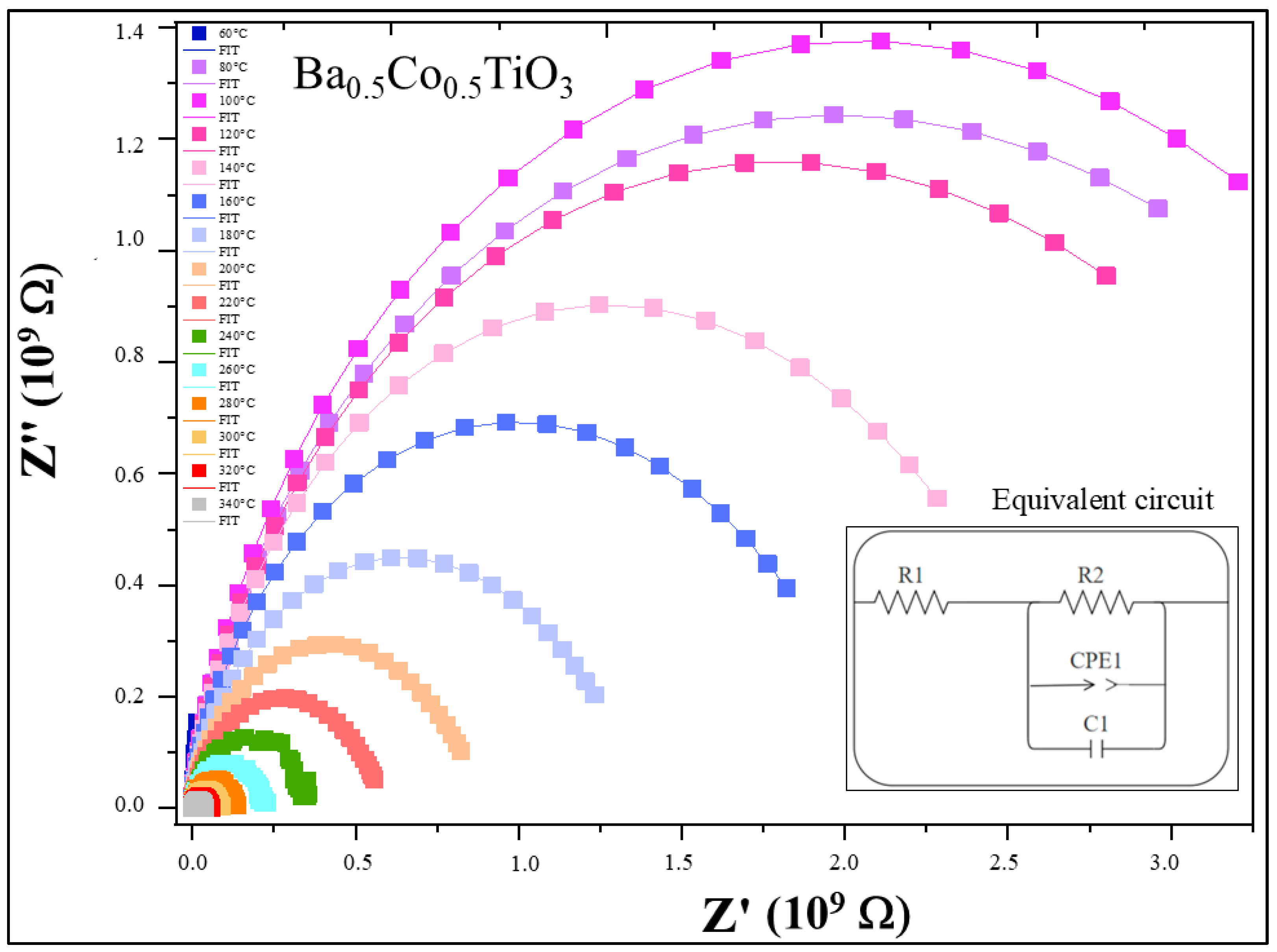 Solids 05 00031 g004