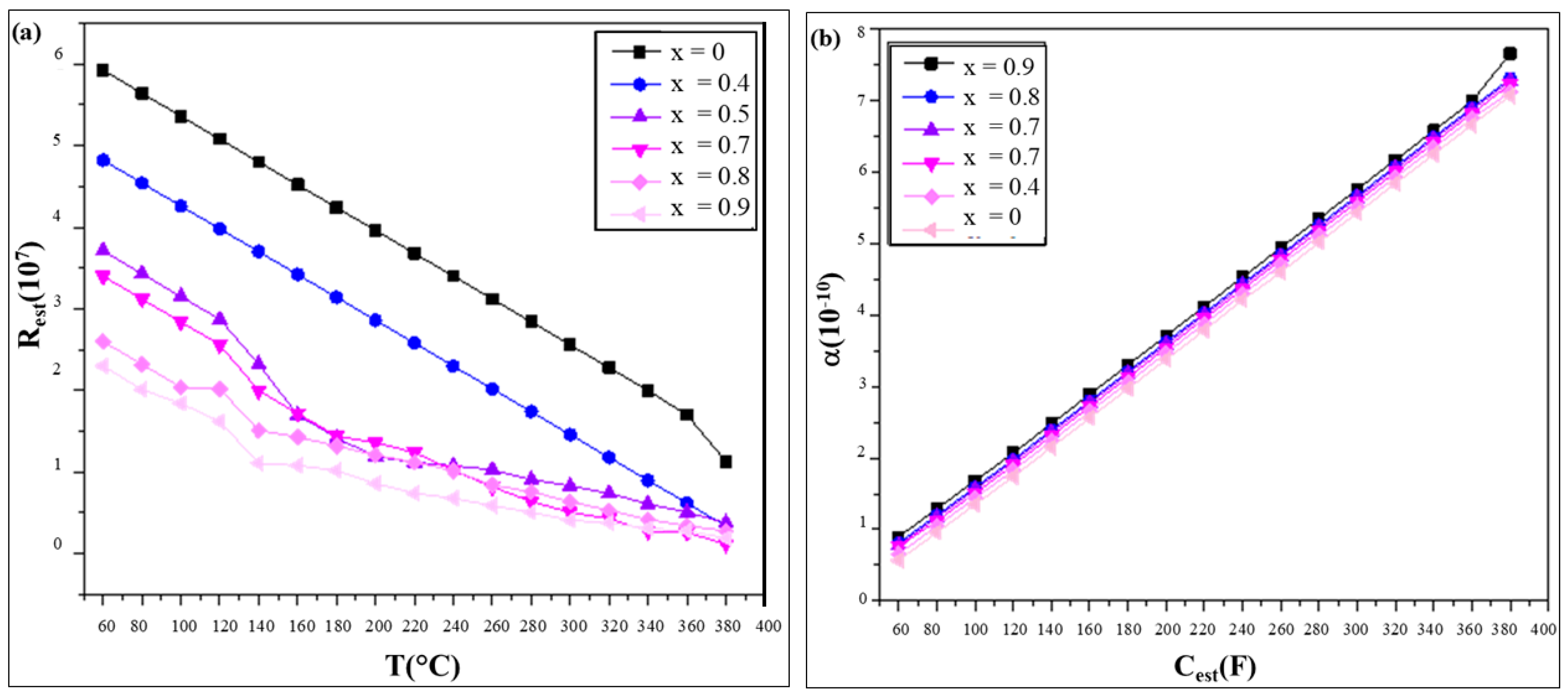 Solids 05 00031 g005