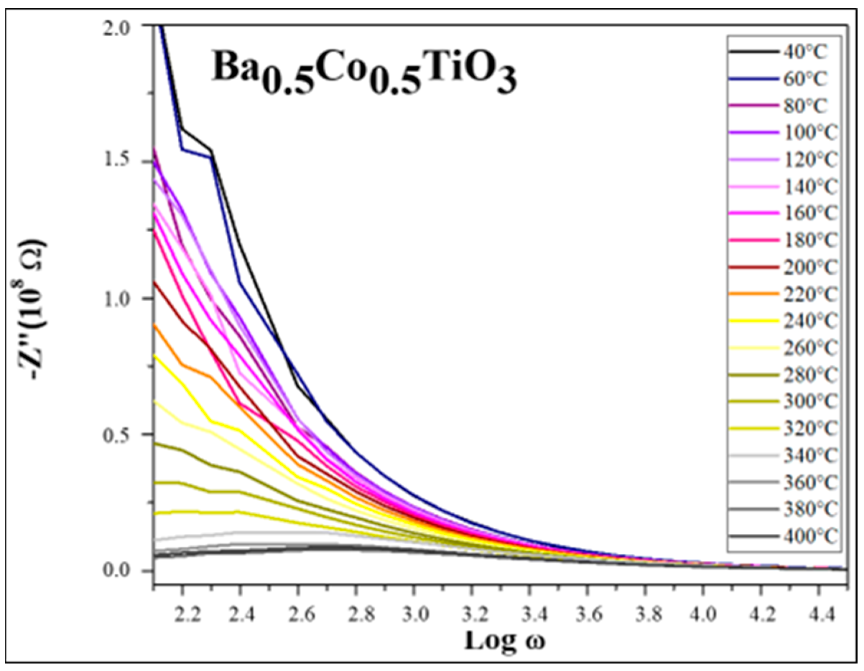 Solids 05 00031 g006