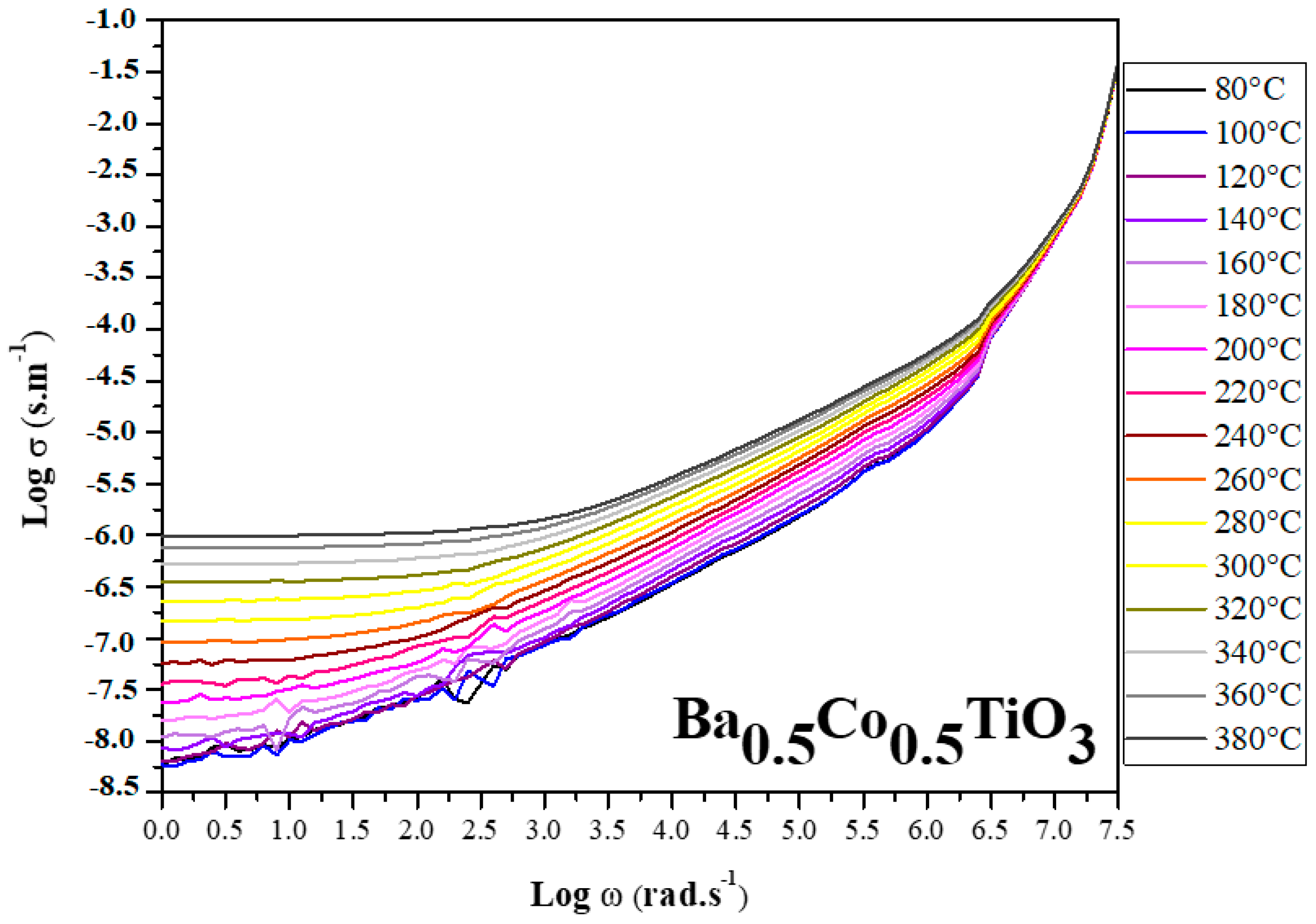 Solids 05 00031 g008