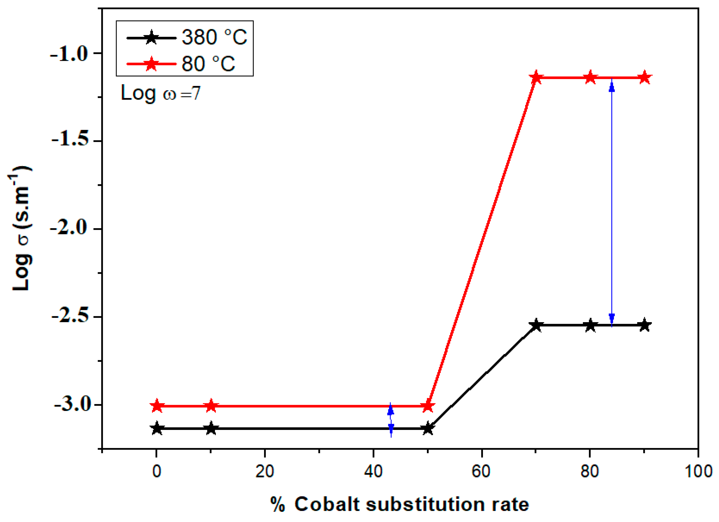 Solids 05 00031 g009