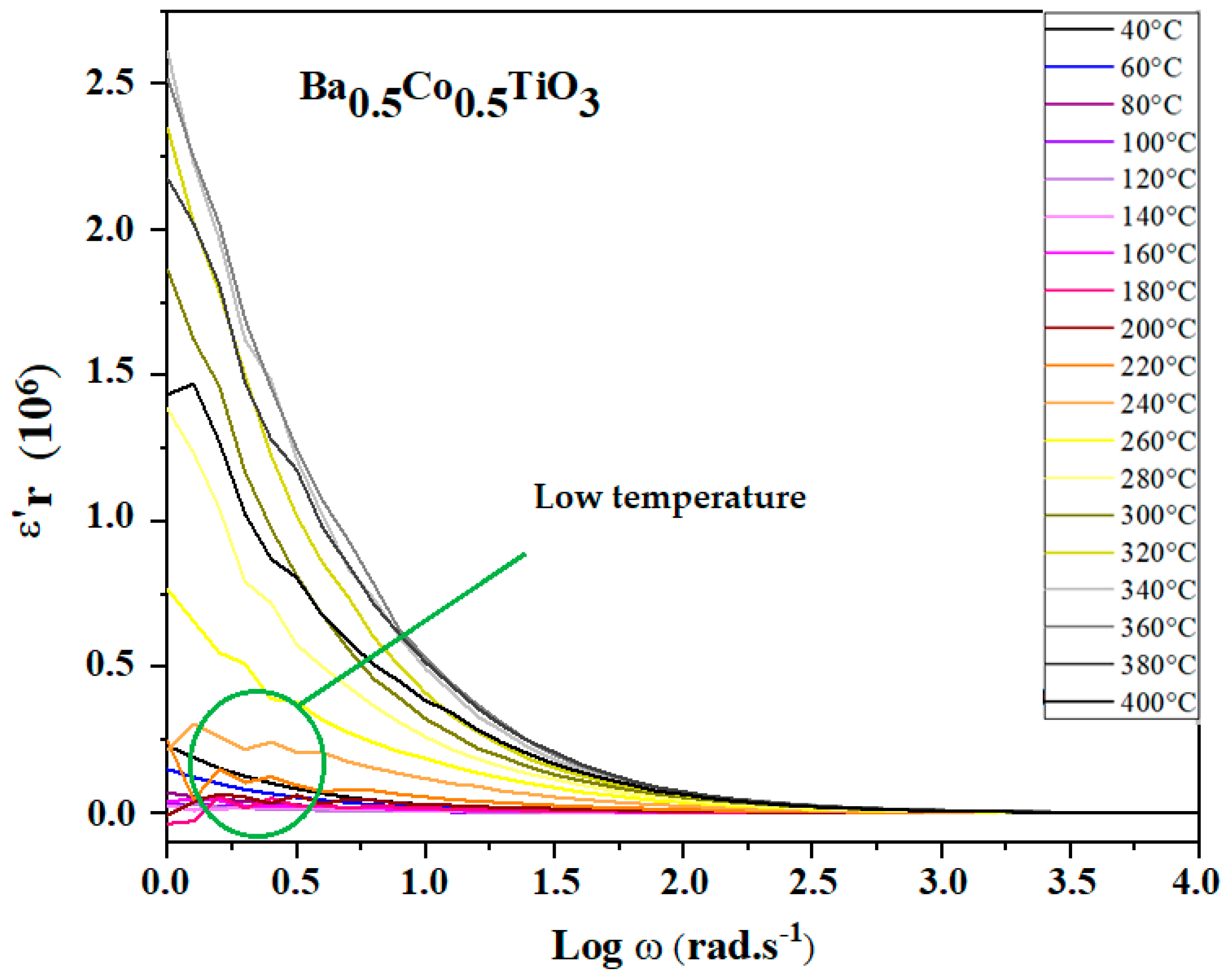 Solids 05 00031 g010