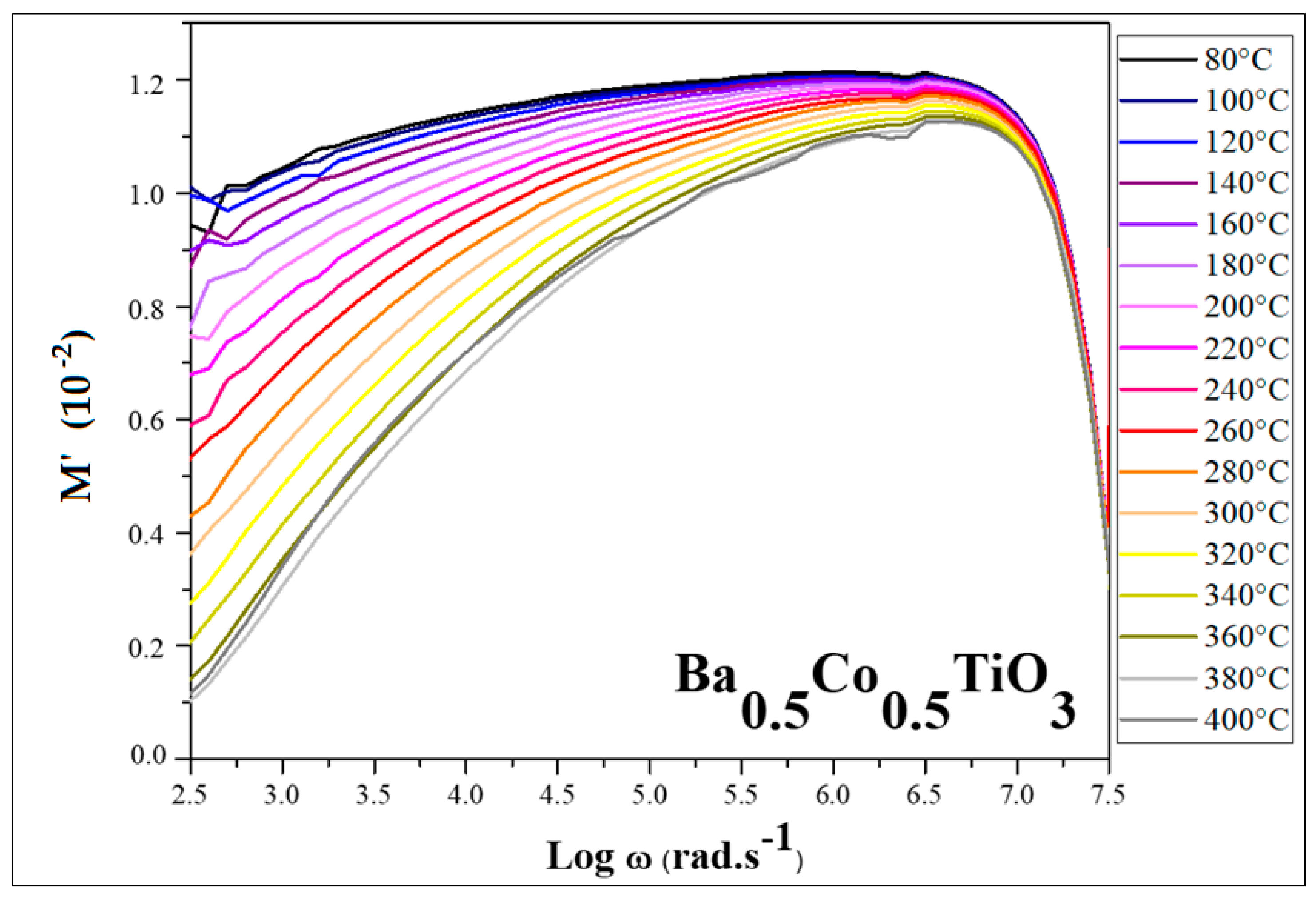 Solids 05 00031 g012