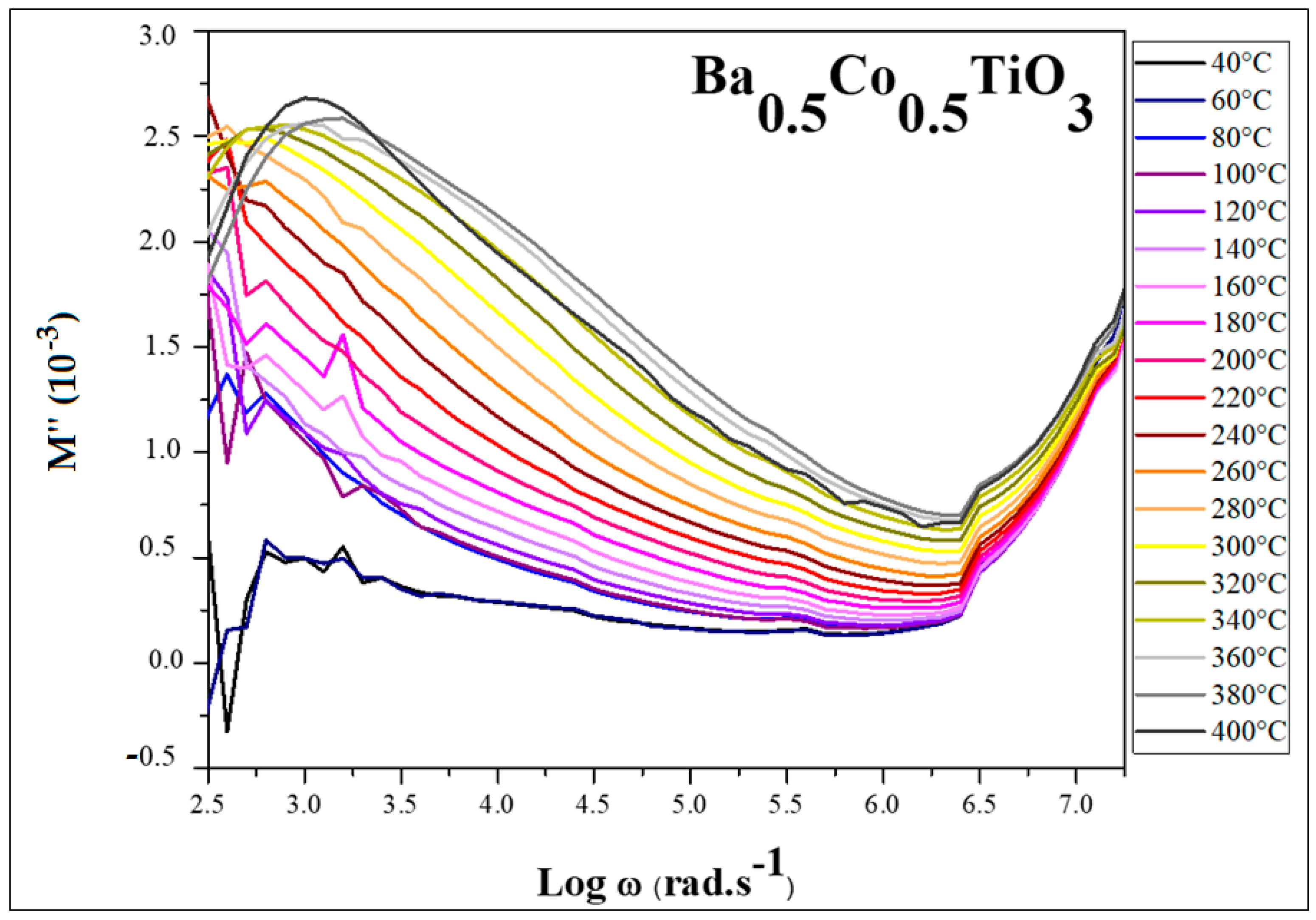 Solids 05 00031 g013
