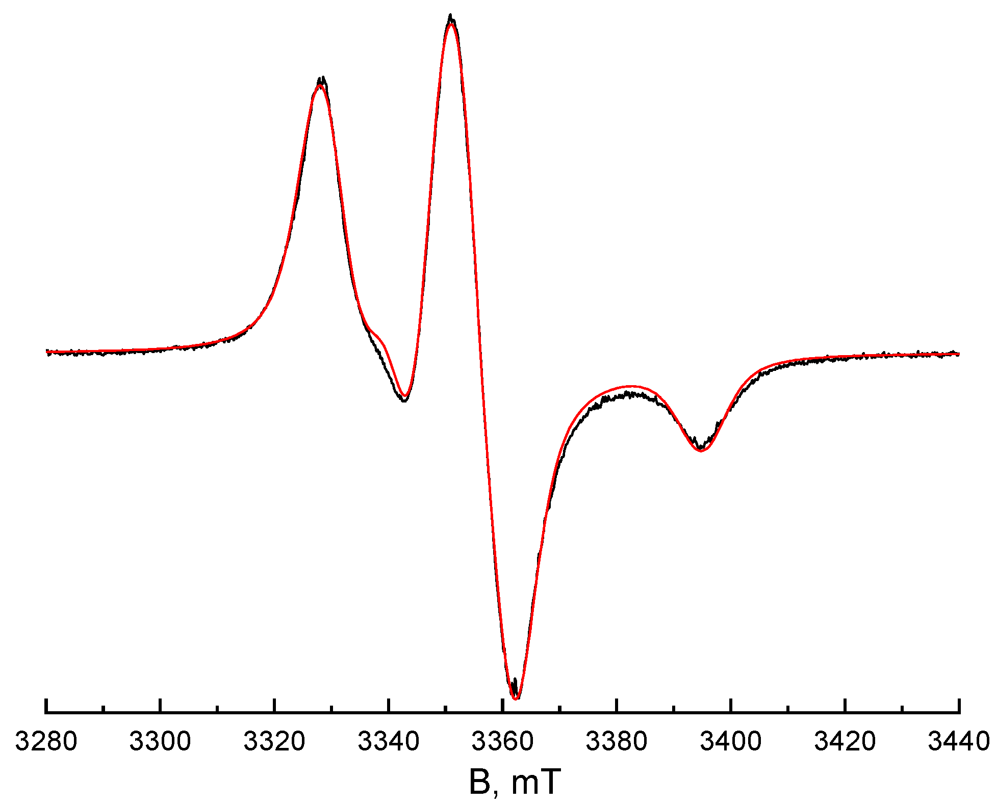 Solids 05 00033 g002