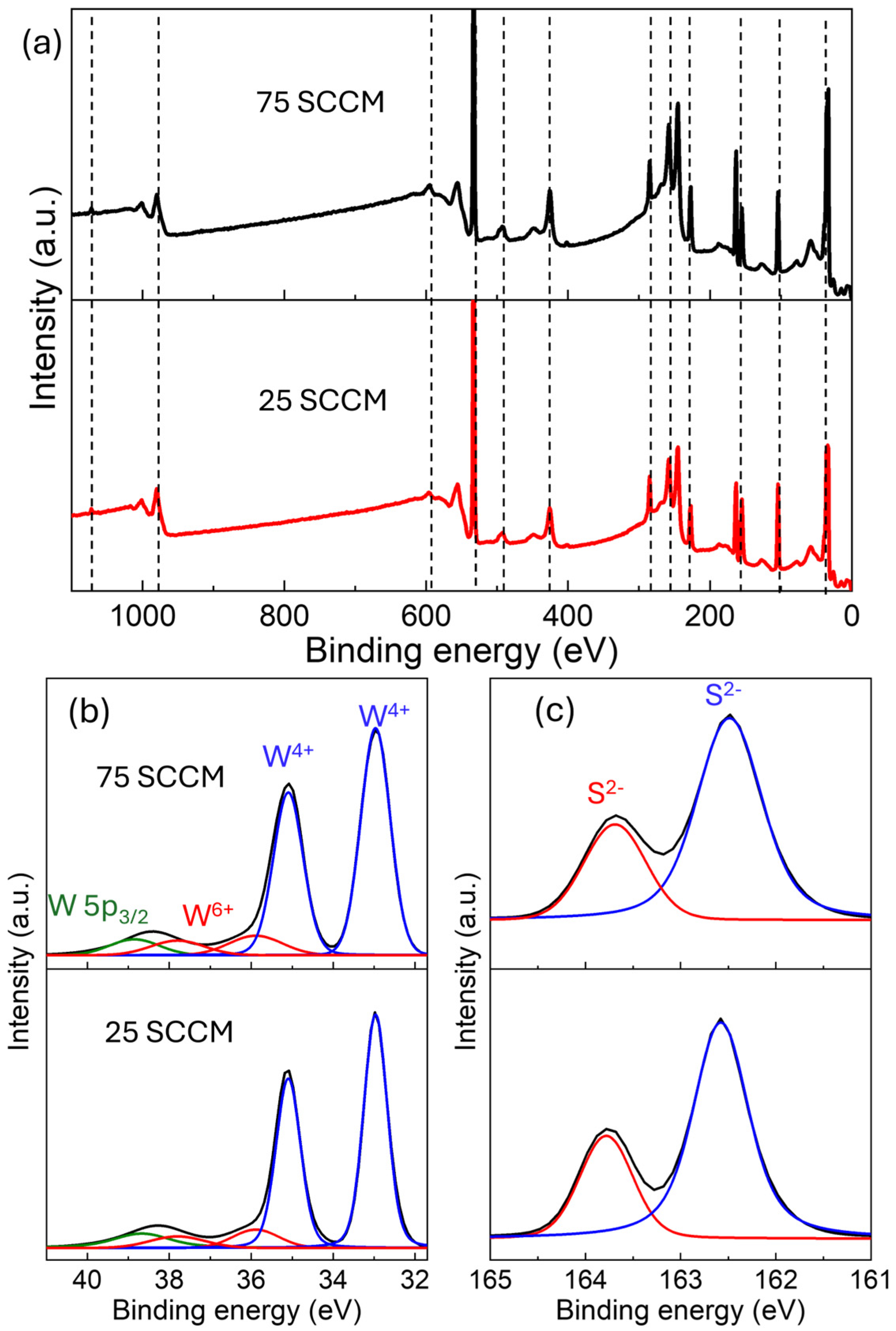 Solids 05 00034 g005