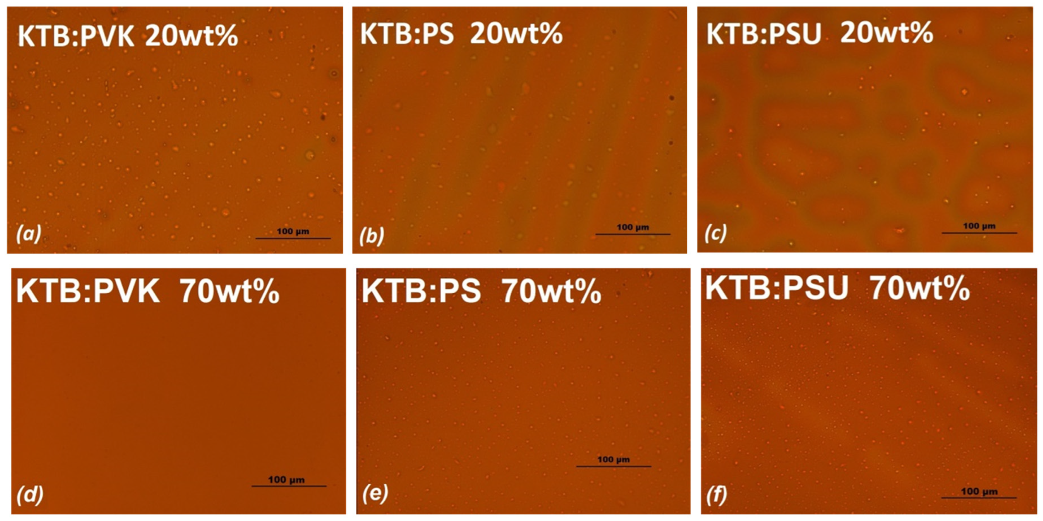 Solids 05 00035 g003