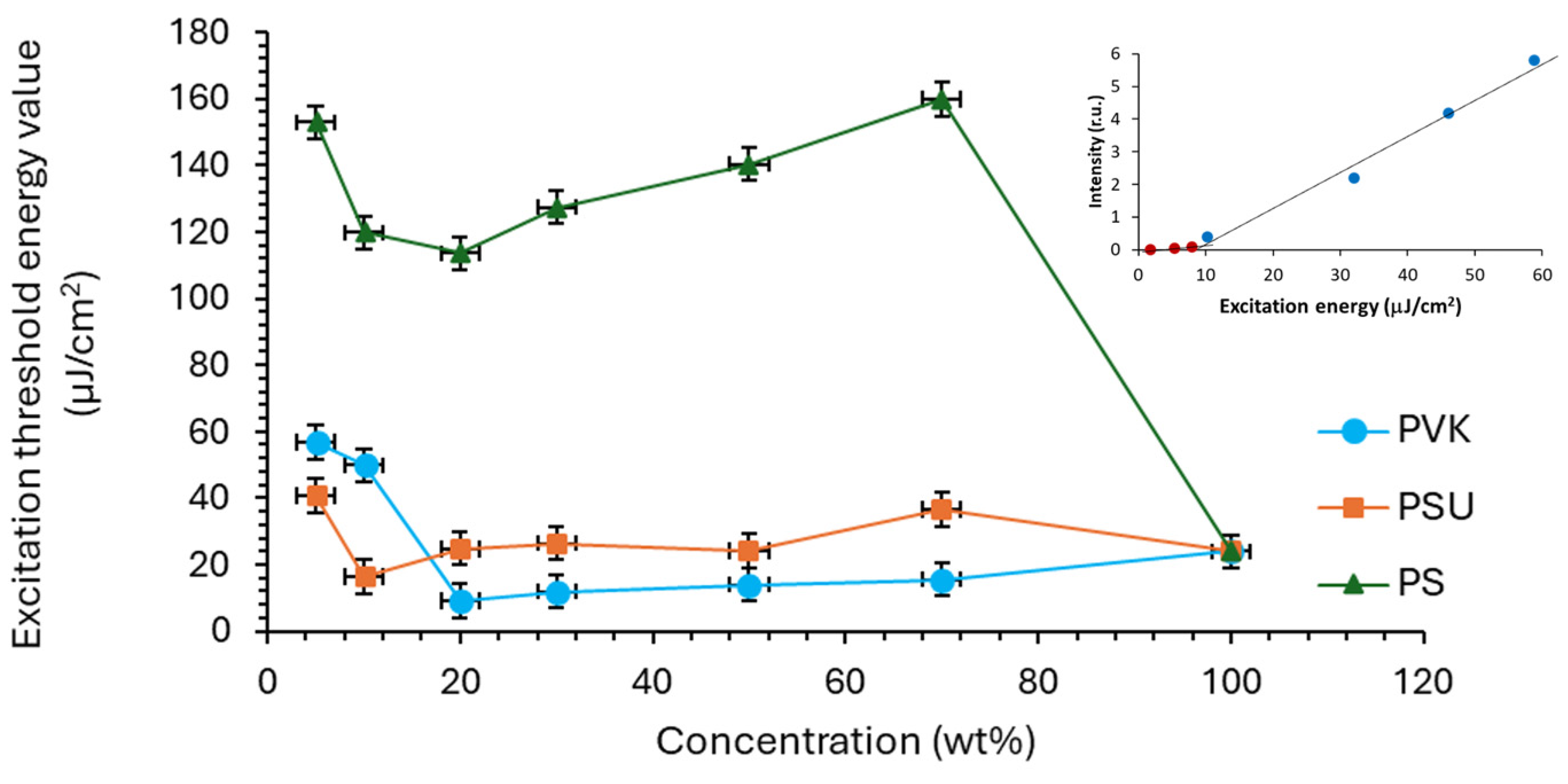 Solids 05 00035 g008