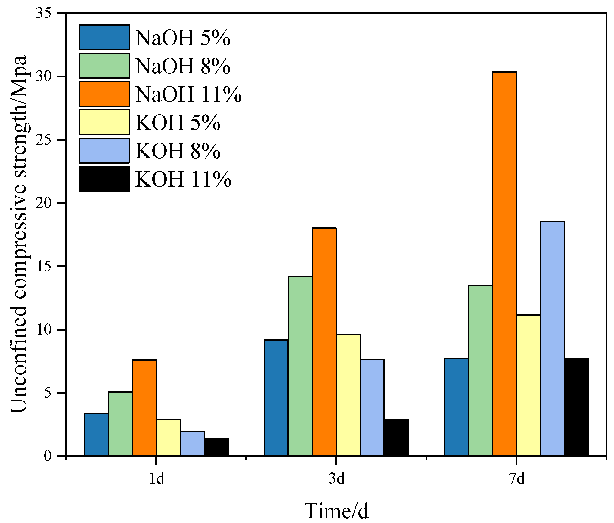 Solids 05 00037 g004