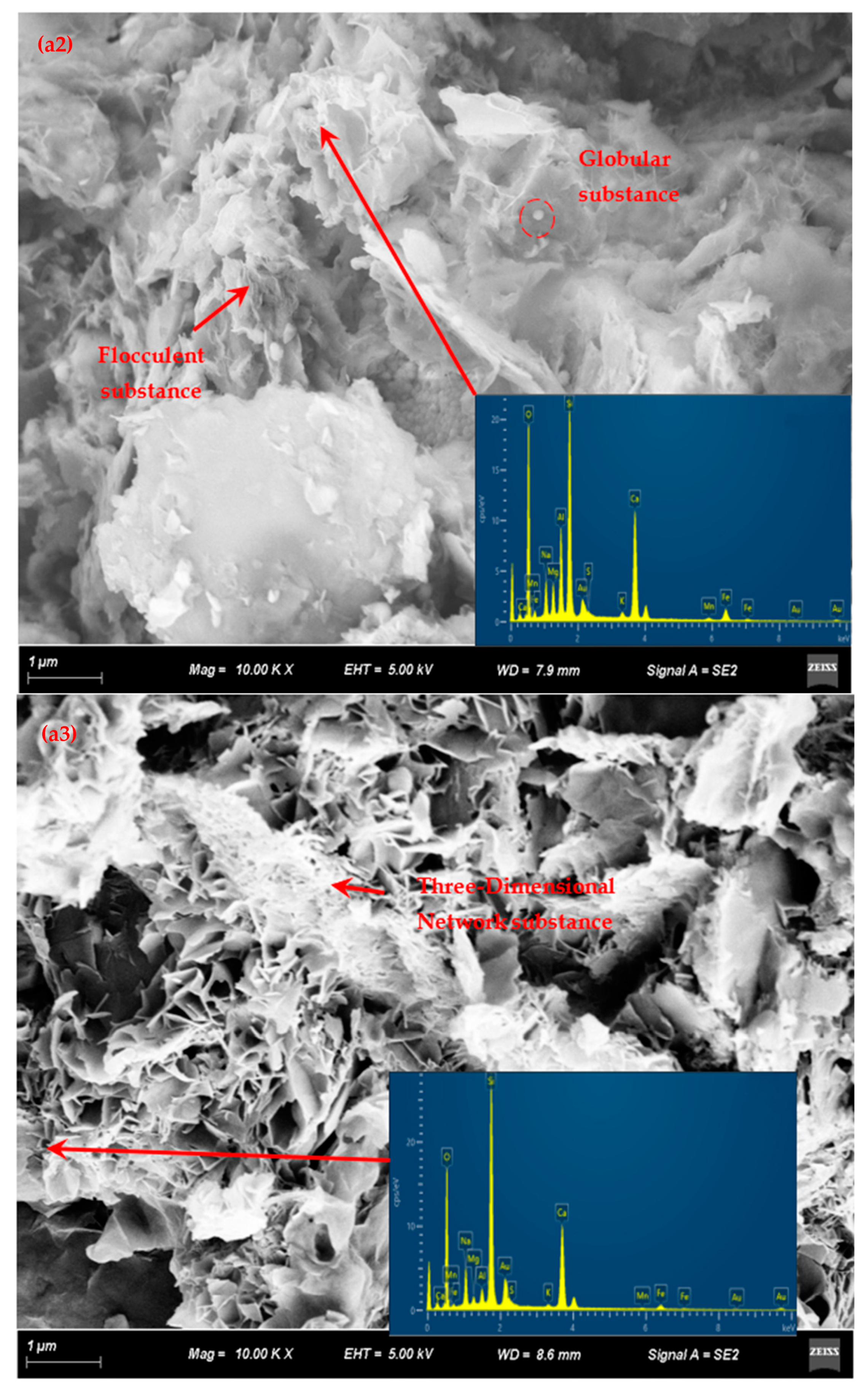 Solids 05 00037 g006b