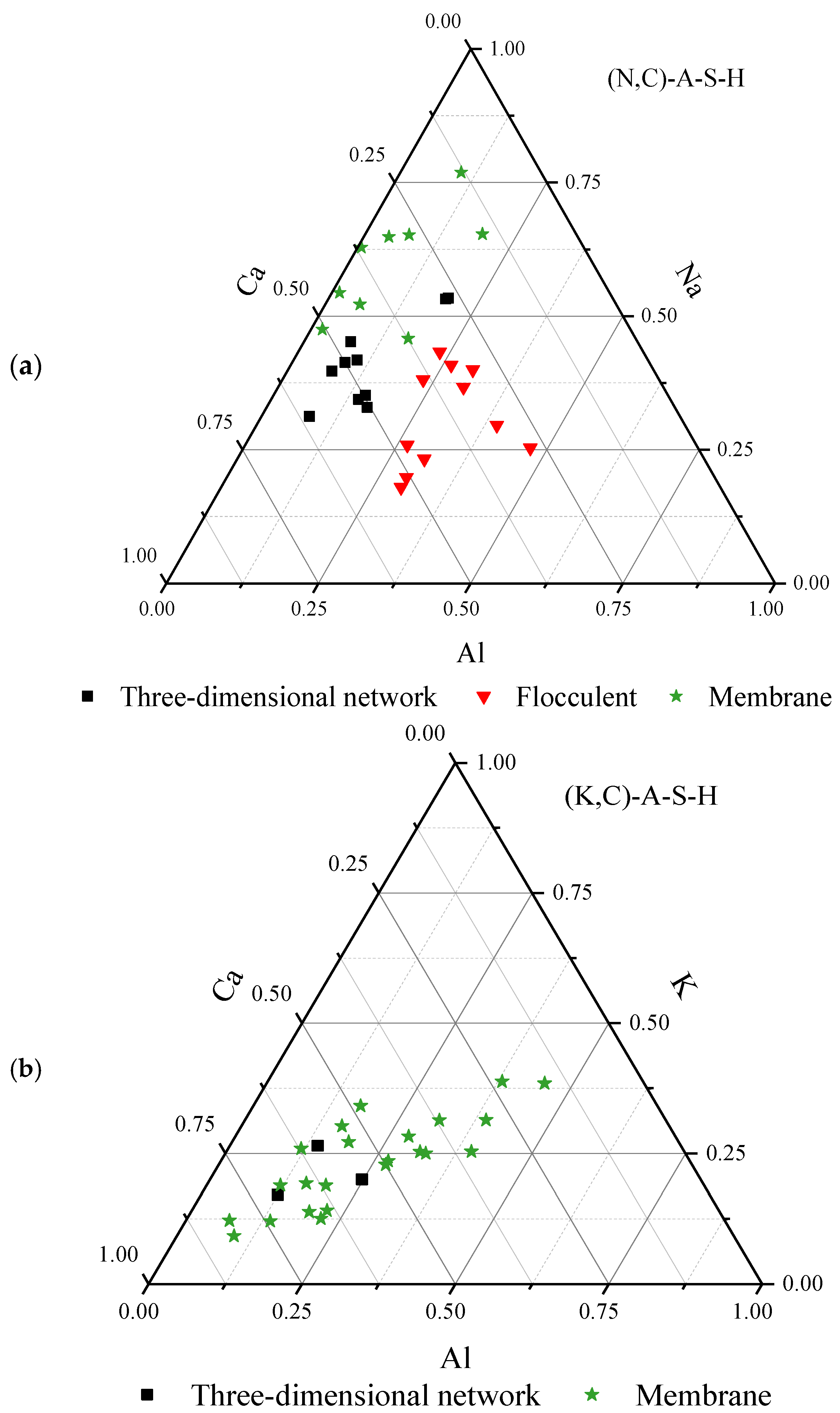 Solids 05 00037 g007