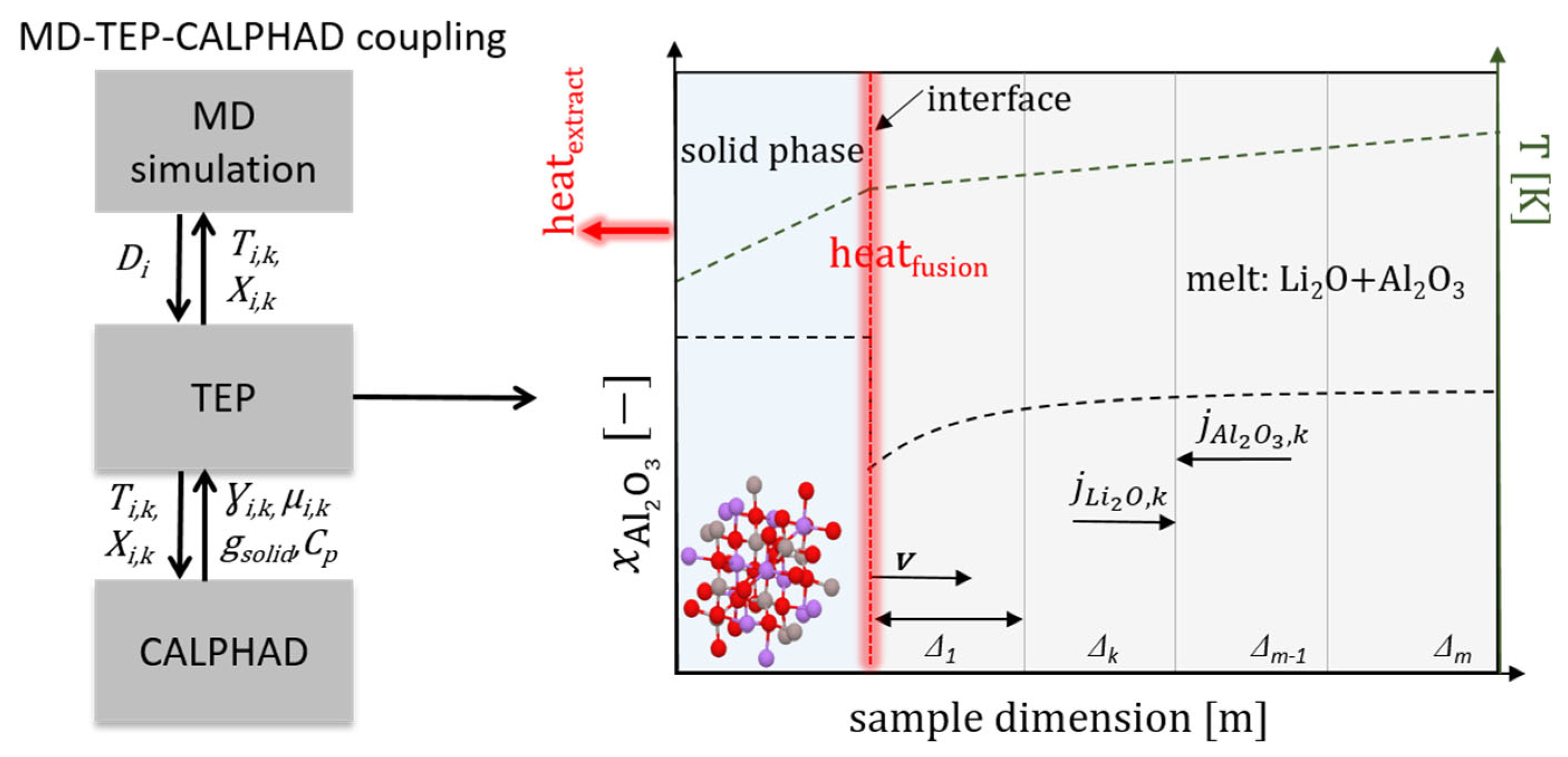 Solids 05 00038 g001