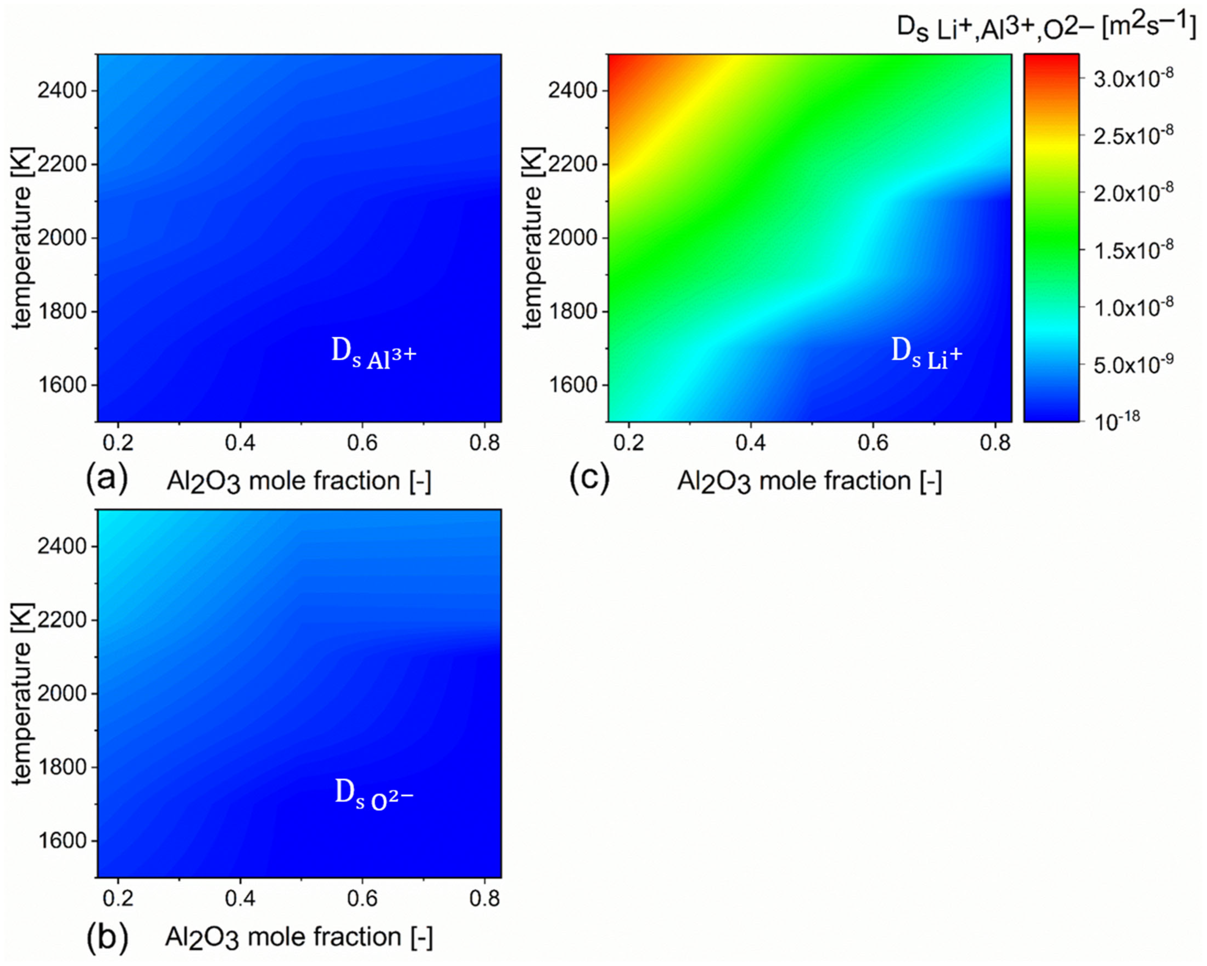 Solids 05 00038 g002