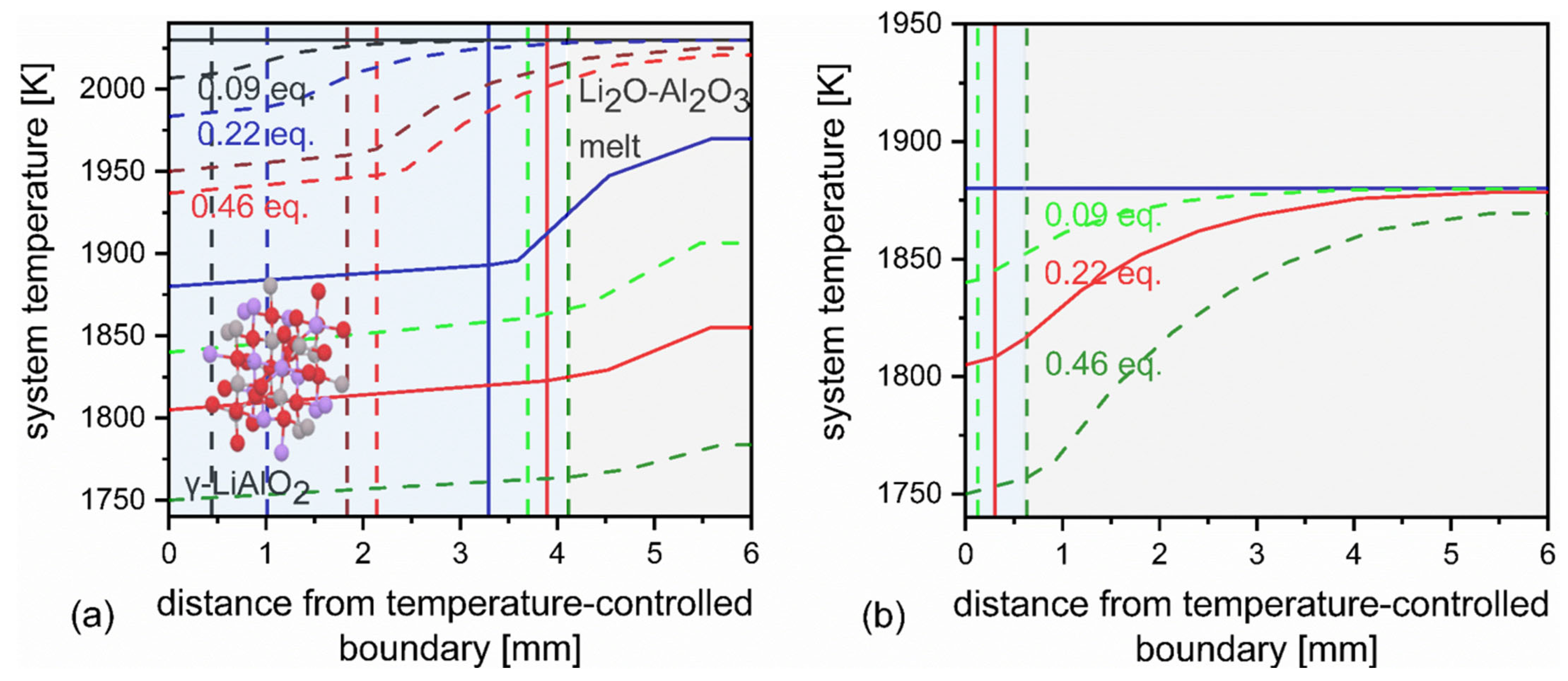 Solids 05 00038 g006
