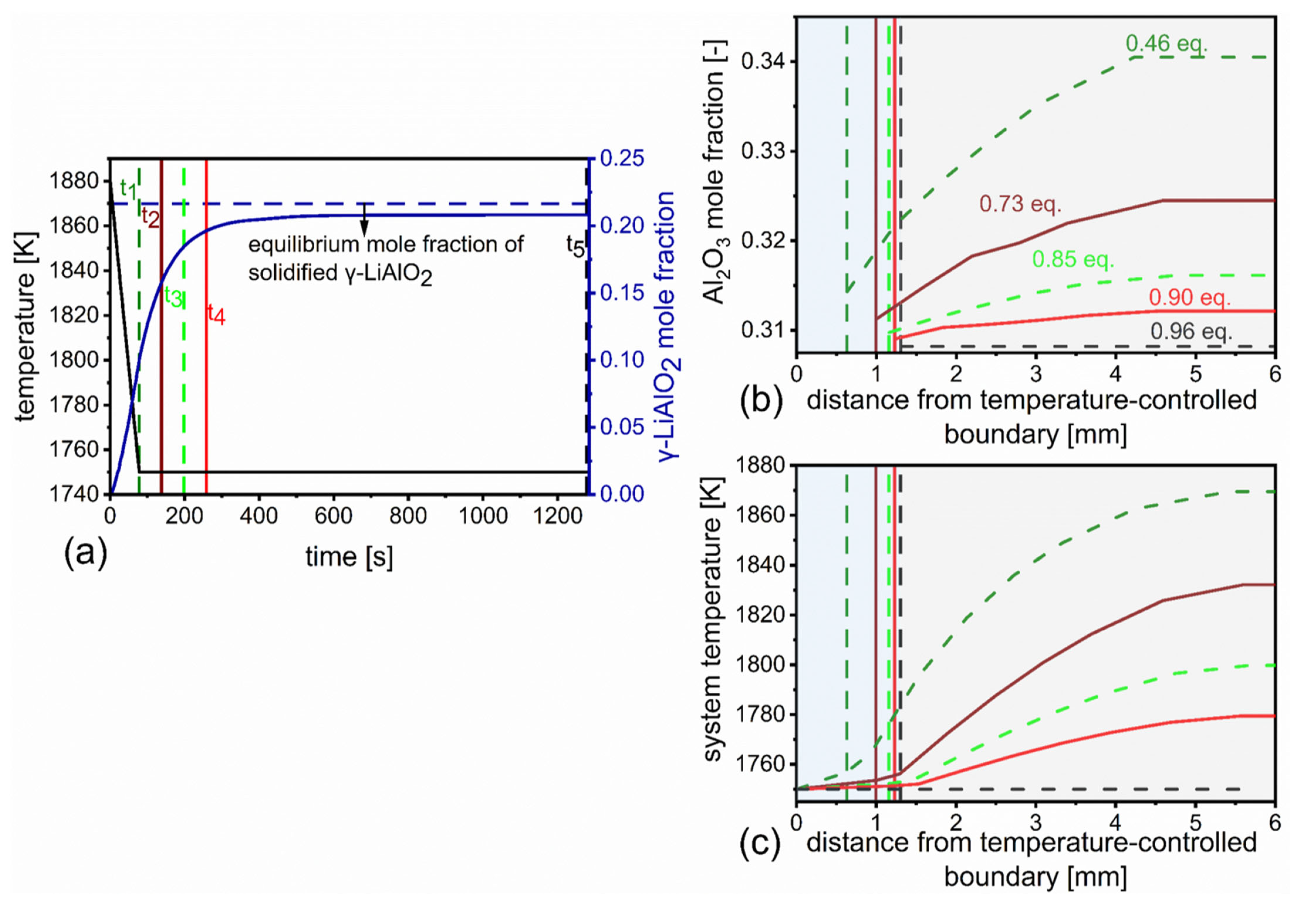 Solids 05 00038 g007