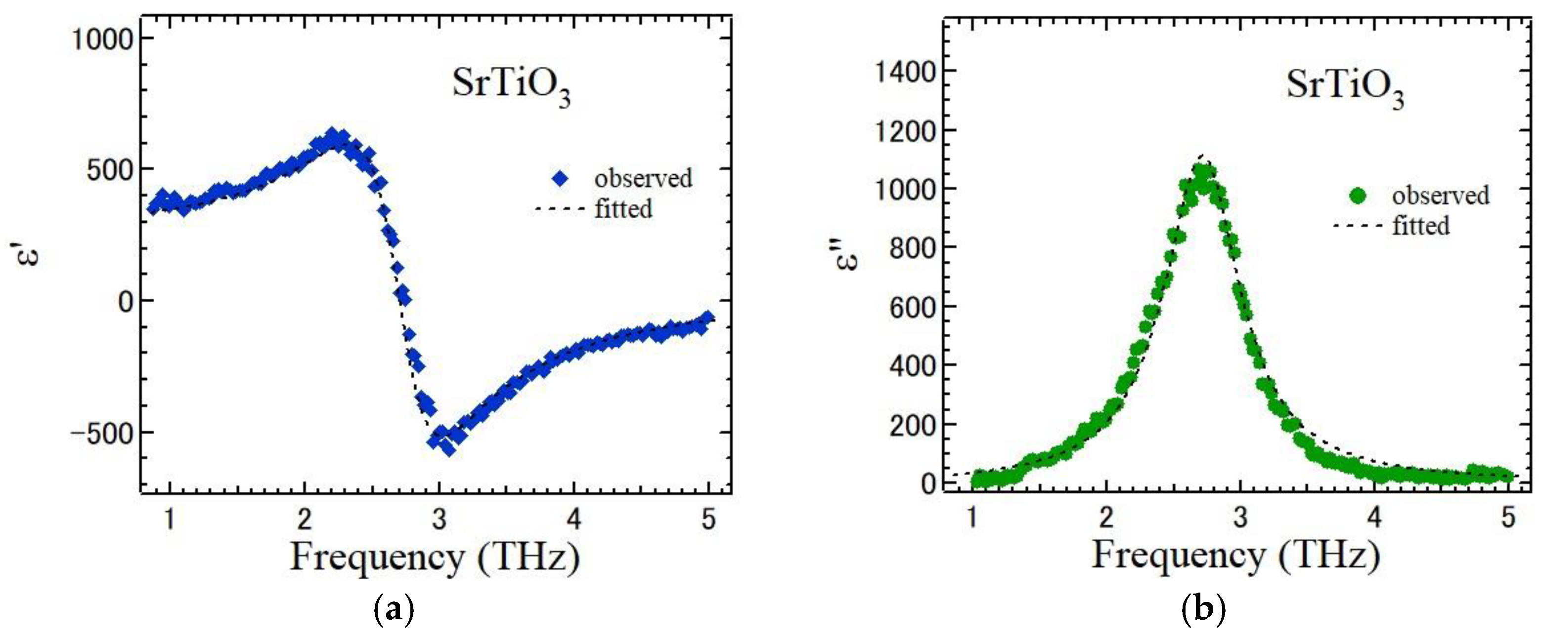 Solids 05 00040 g005