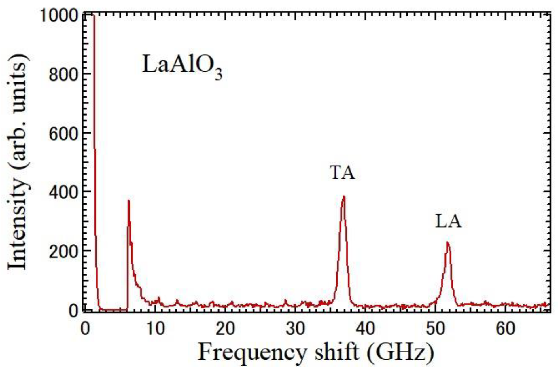 Solids 05 00040 g006
