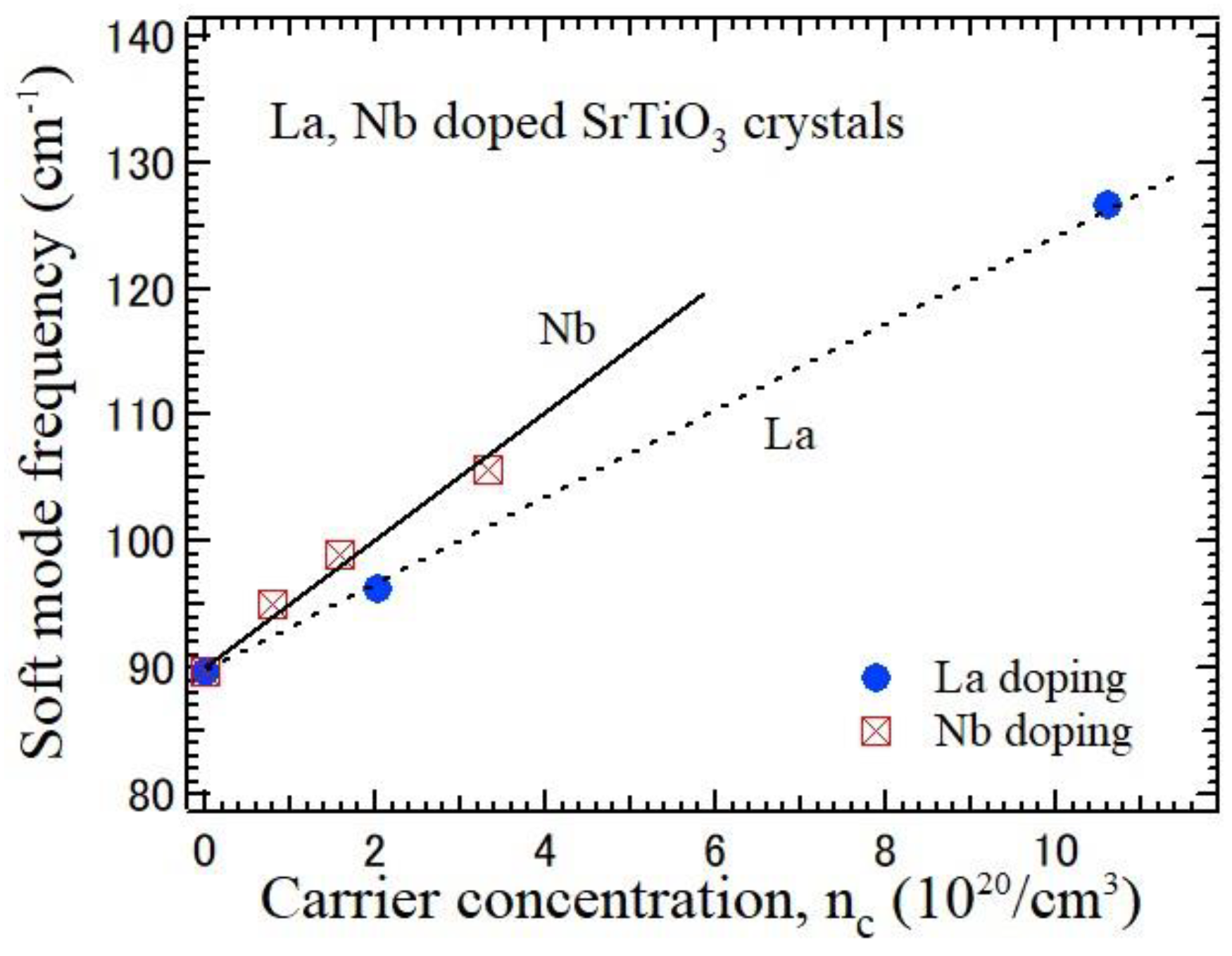 Solids 05 00040 g008