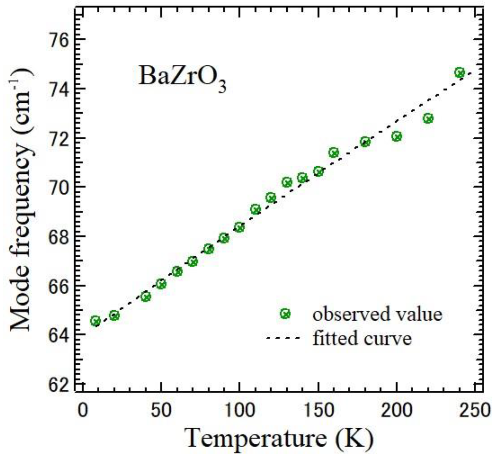 Solids 05 00040 g010