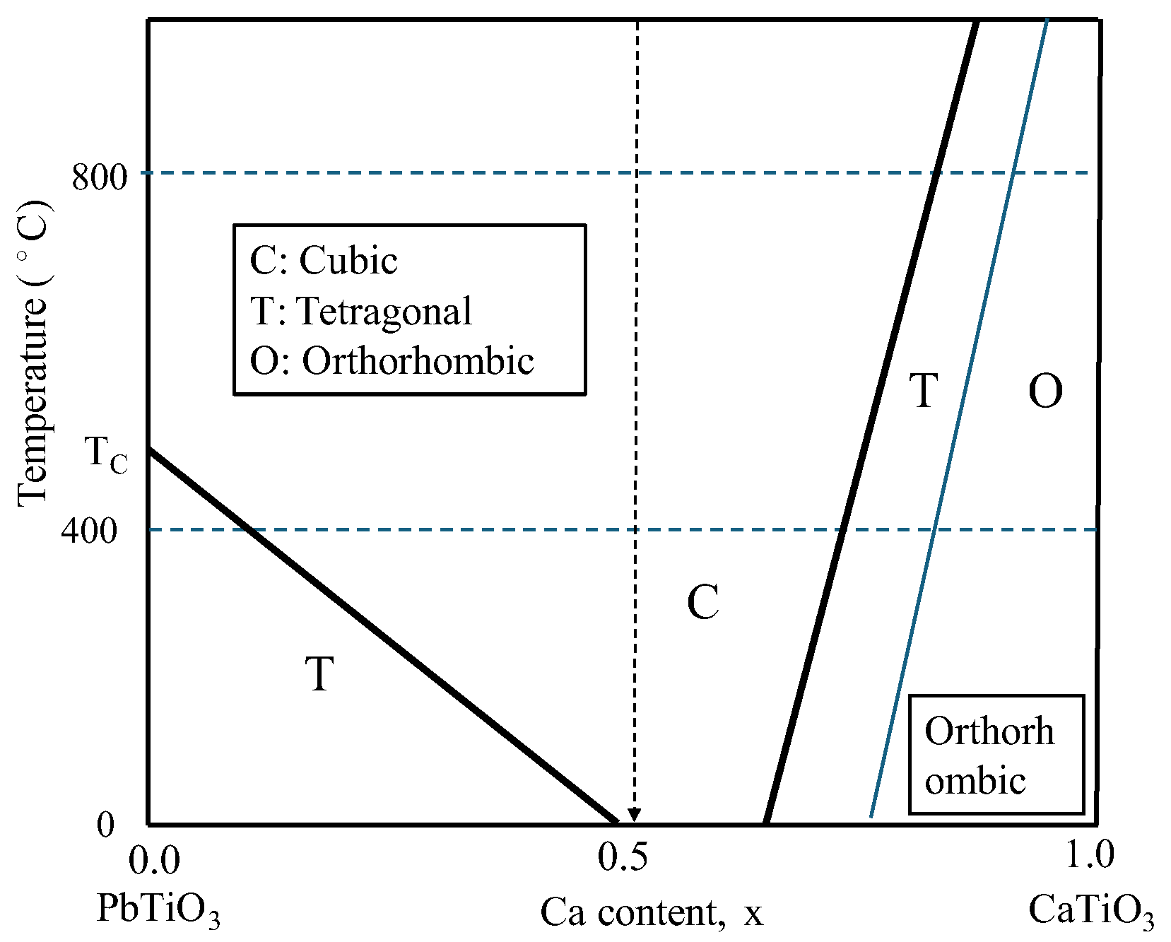 Solids 05 00040 g015