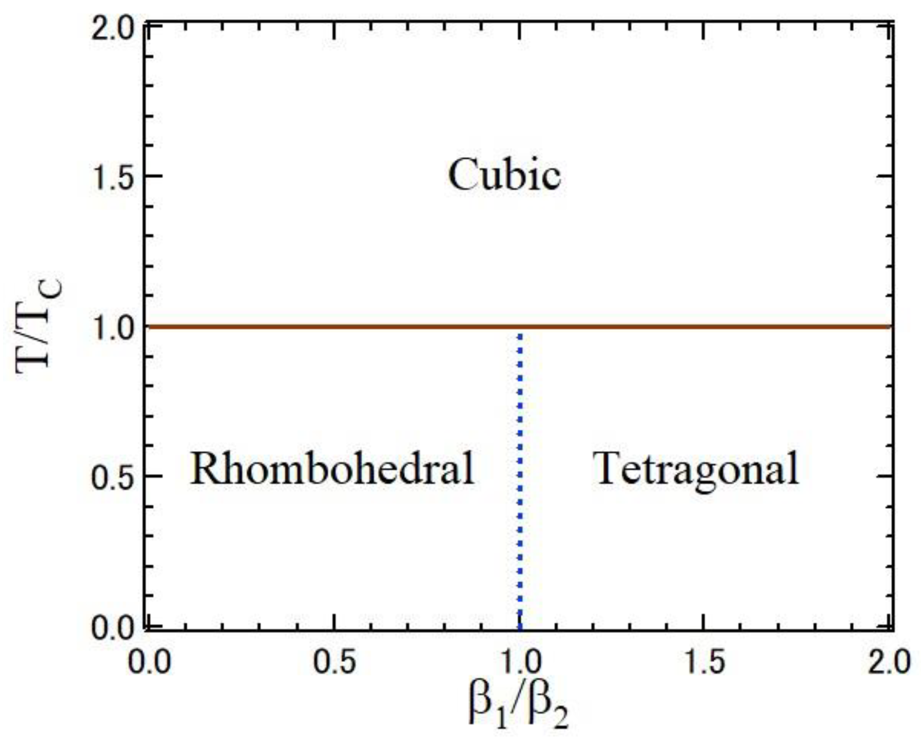 Solids 05 00040 g018