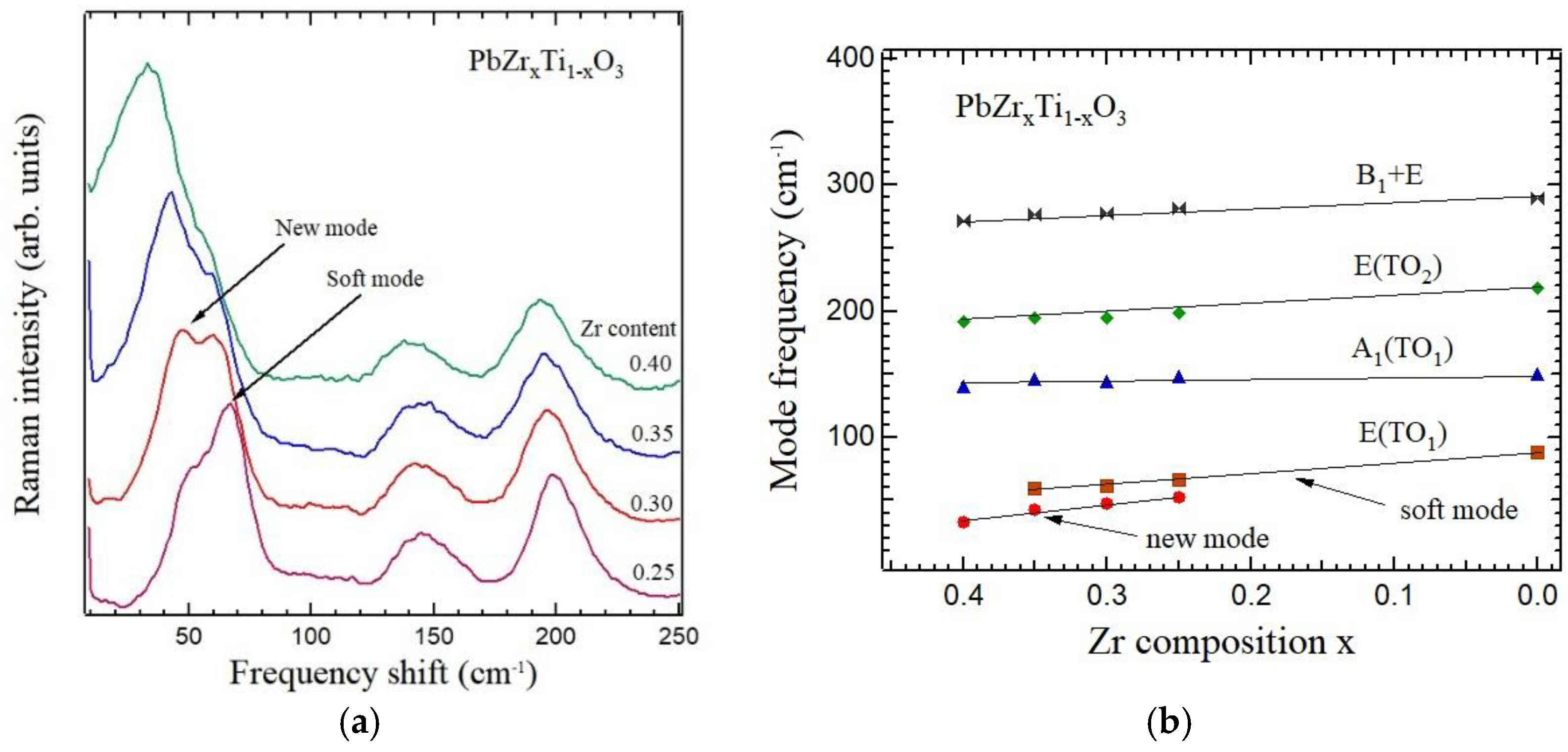 Solids 05 00040 g021