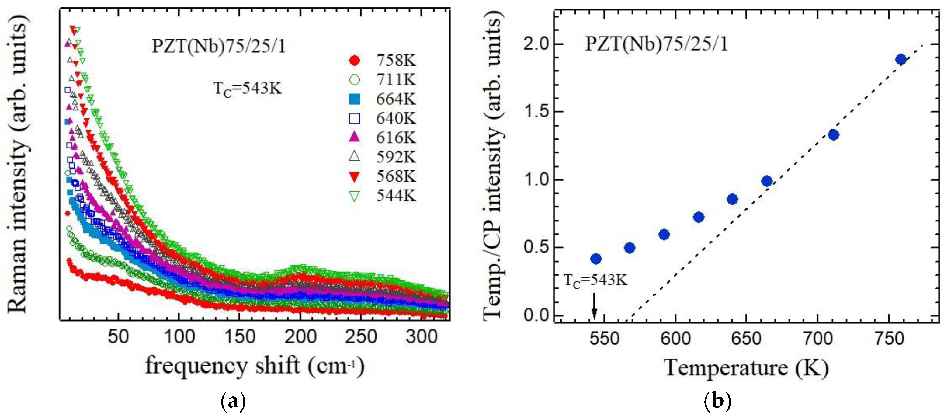 Solids 05 00040 g024