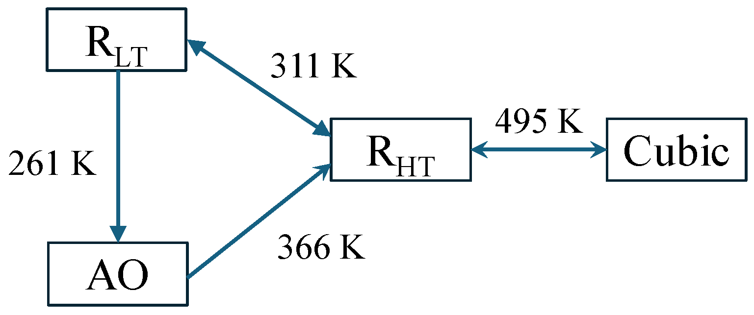 Solids 05 00040 g026