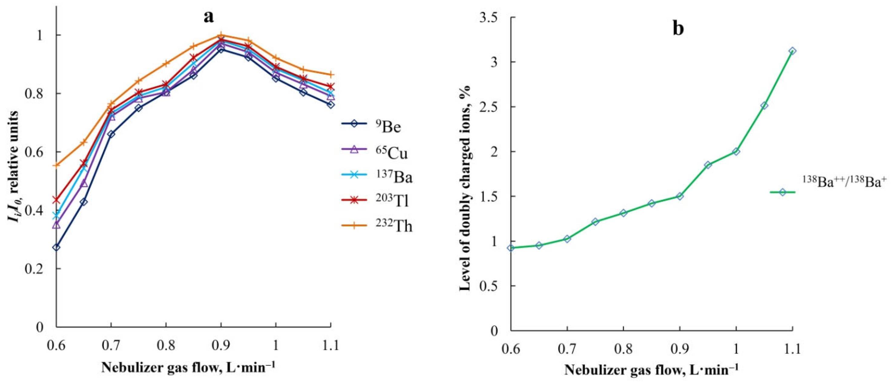Solids 05 00041 g004