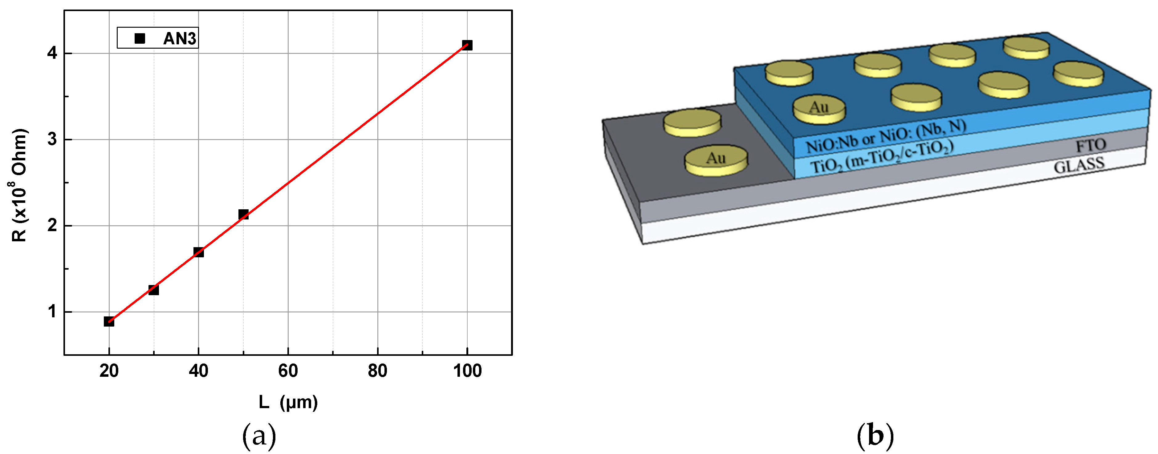 Solids 05 00044 g001