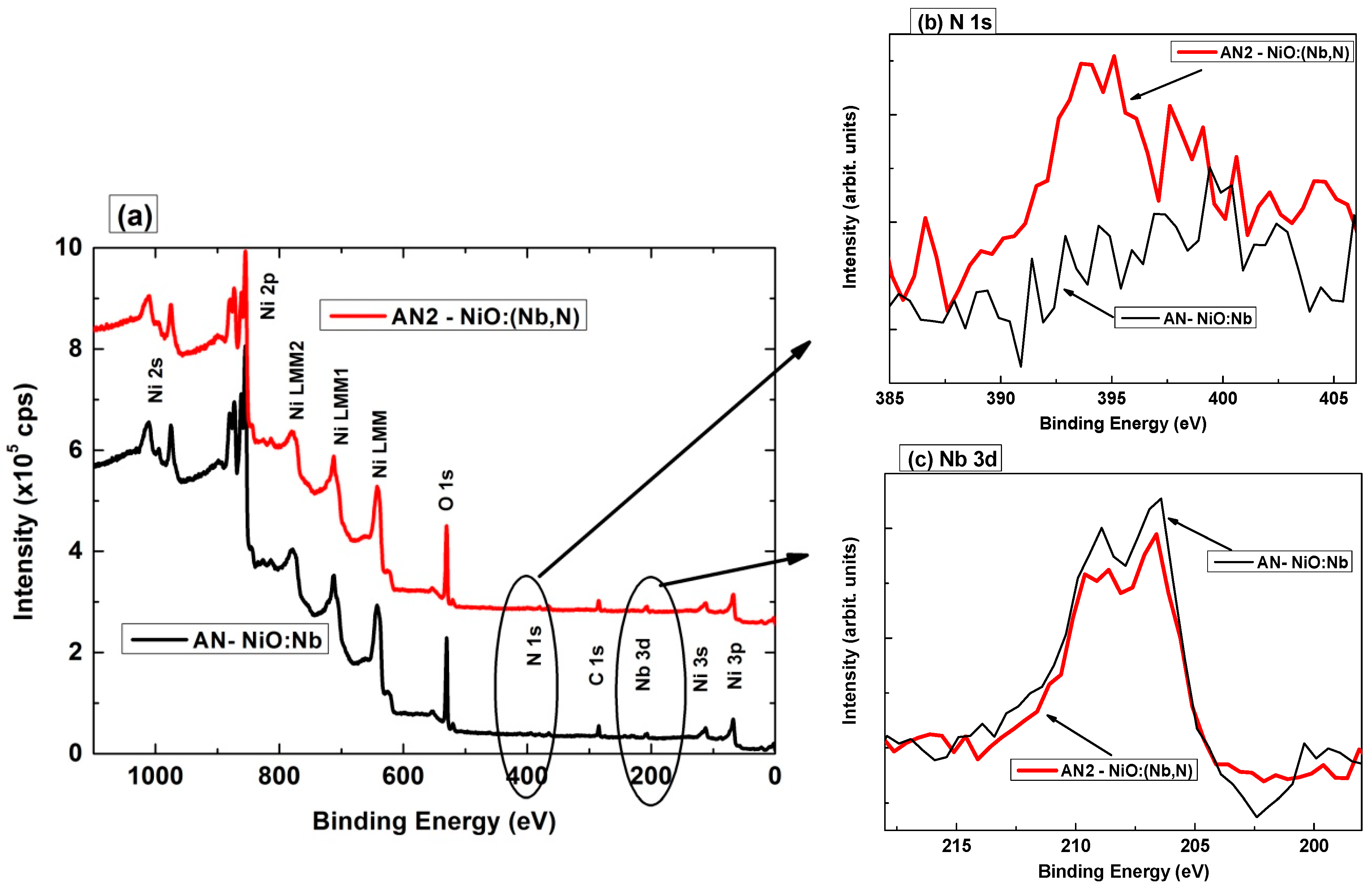 Solids 05 00044 g002