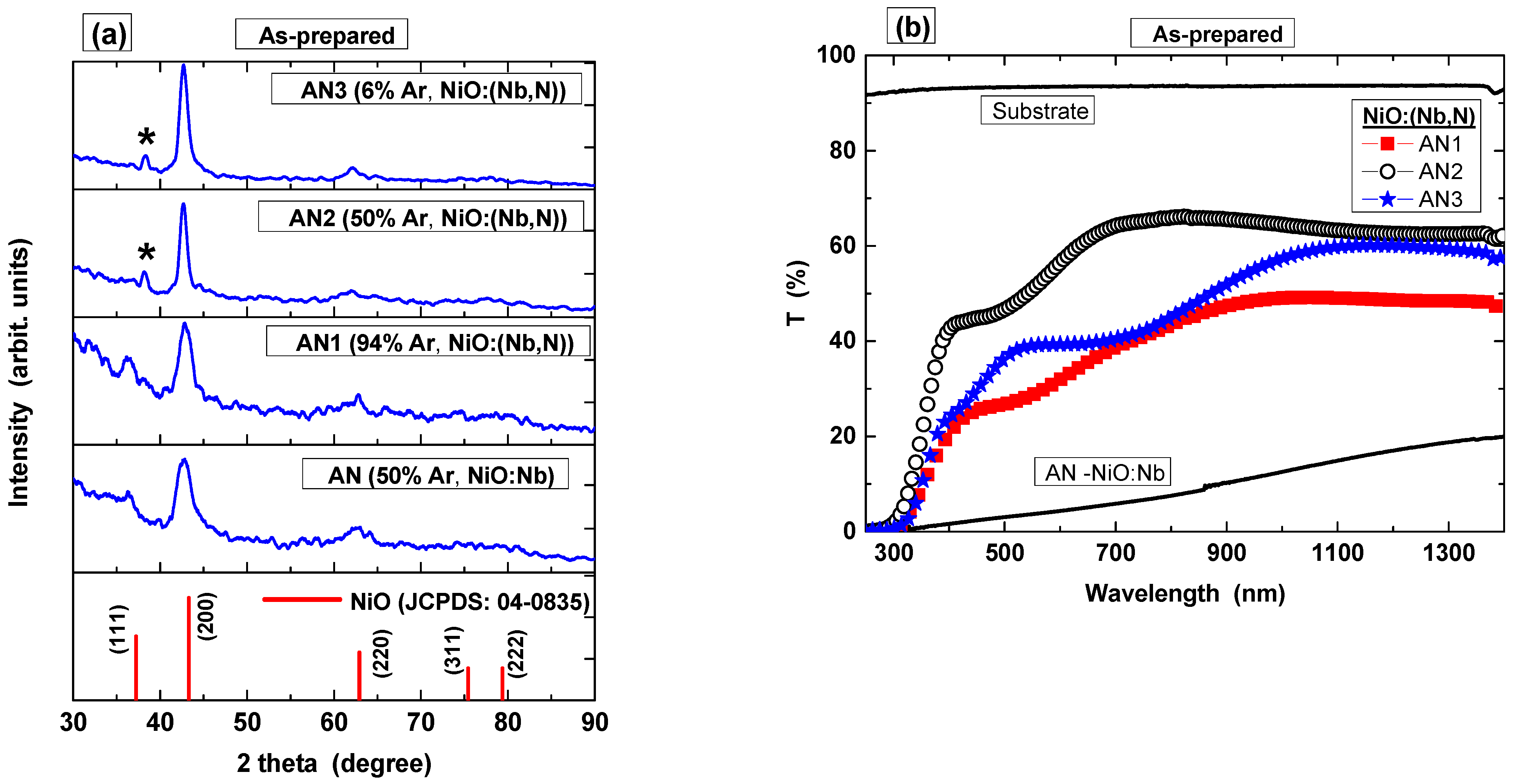 Solids 05 00044 g003