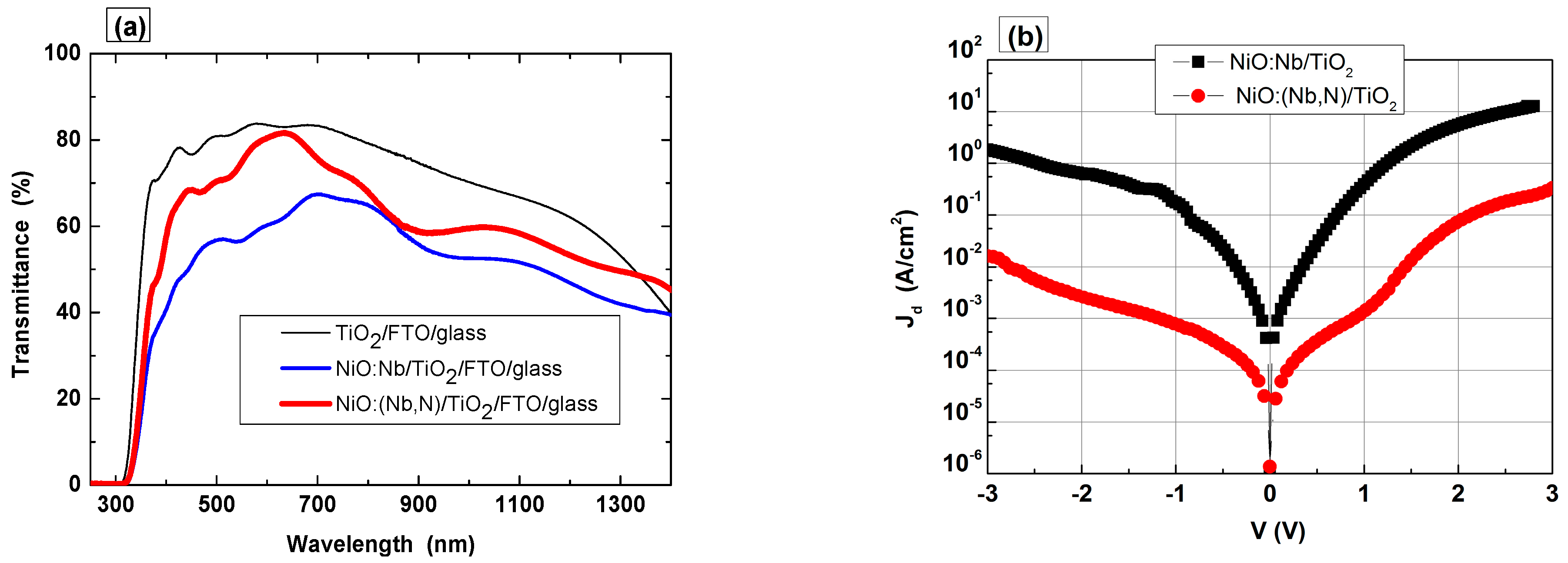 Solids 05 00044 g006