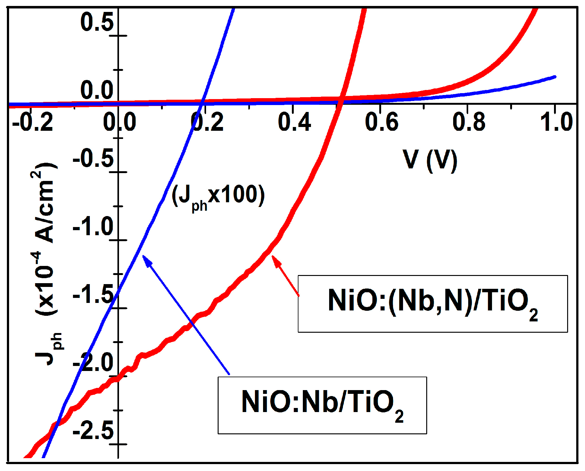 Solids 05 00044 g007