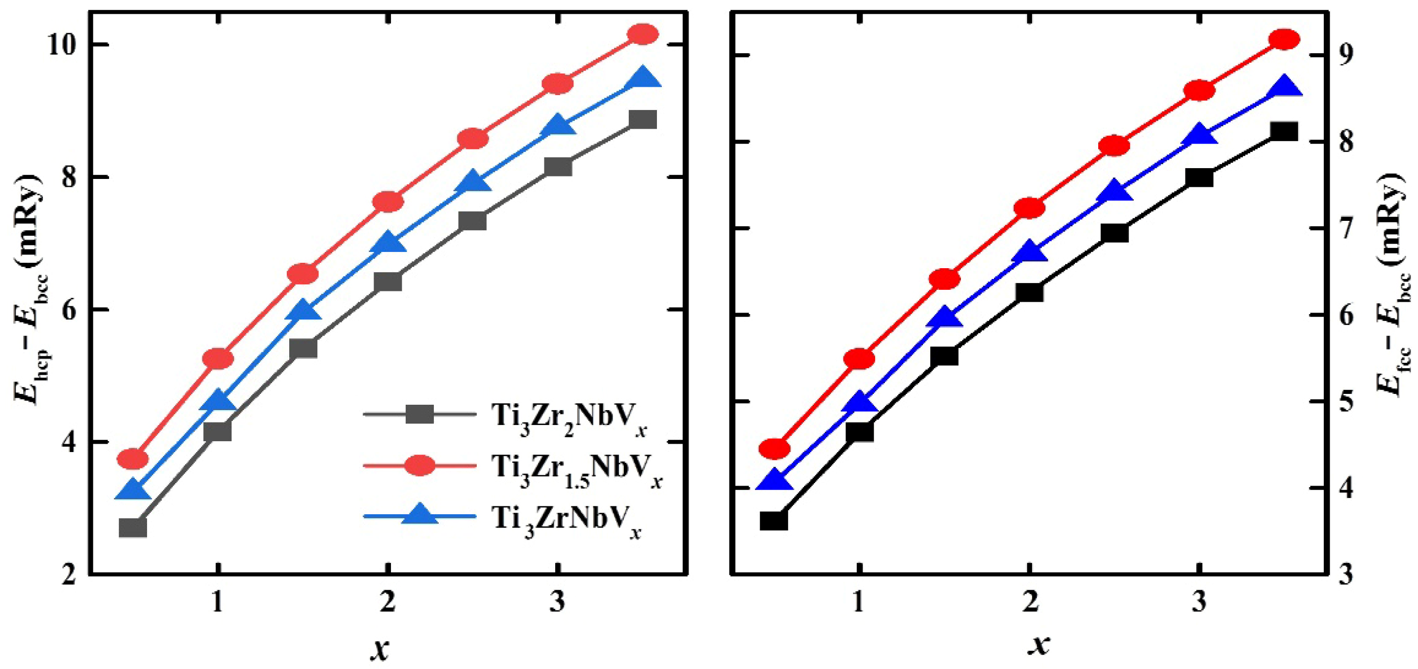Solids 06 00002 g001