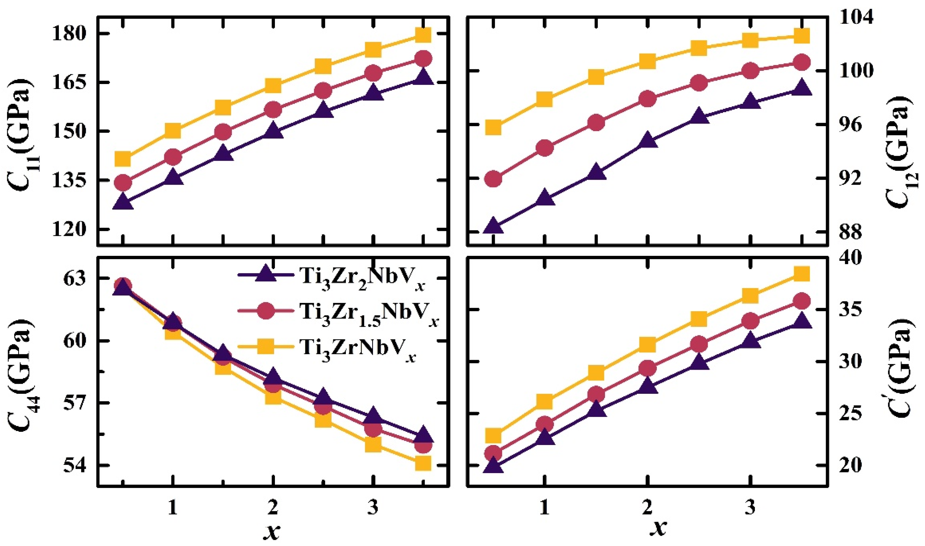 Solids 06 00002 g003