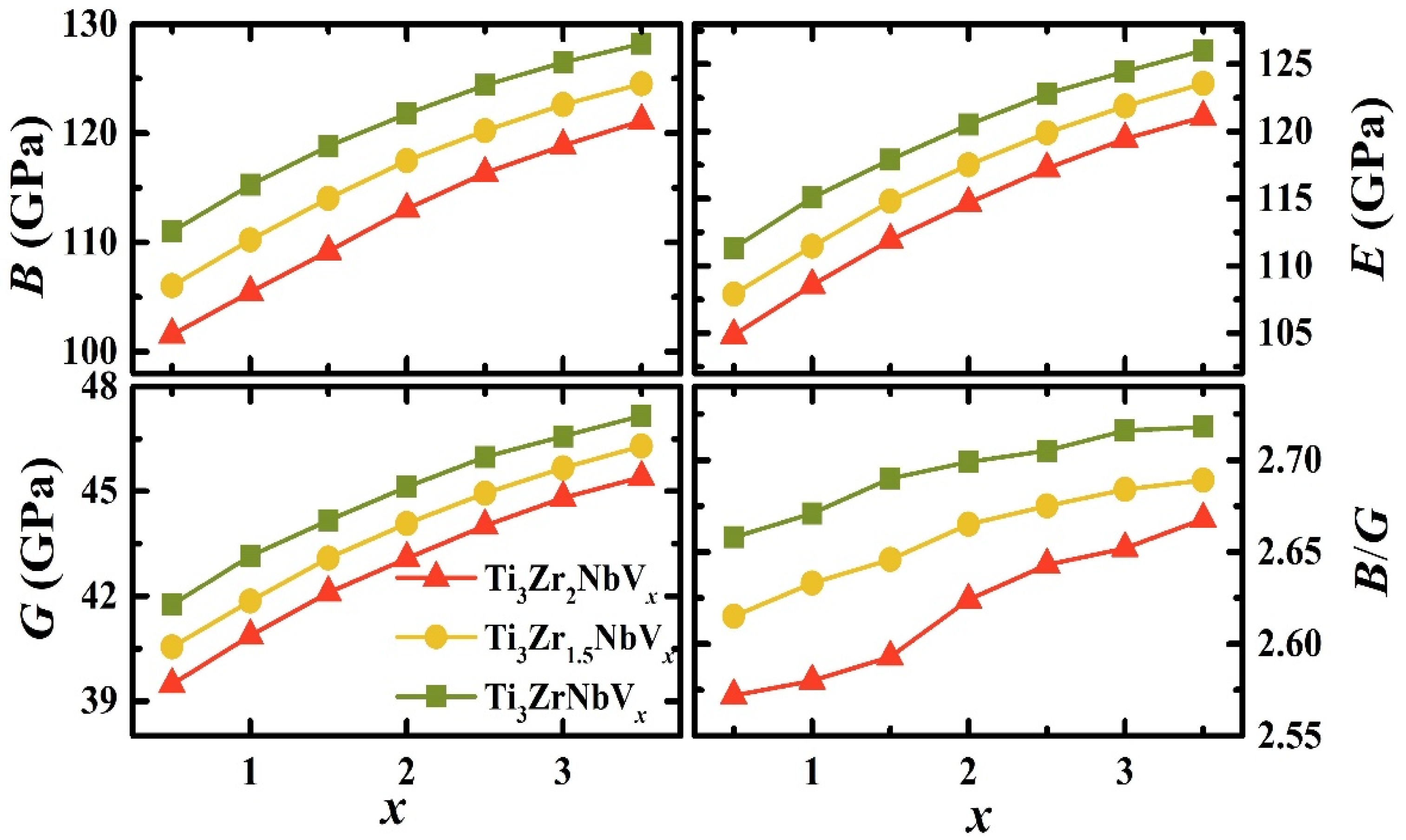 Solids 06 00002 g004