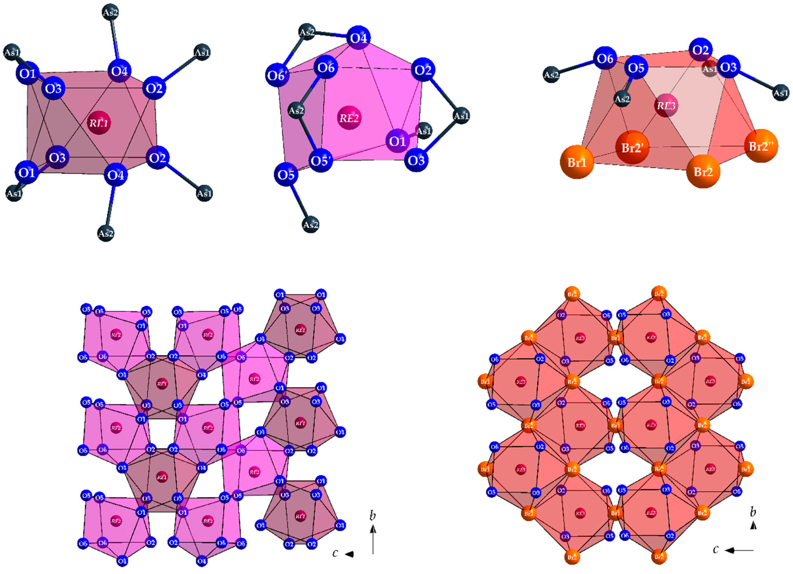 Solids 06 00004 g001