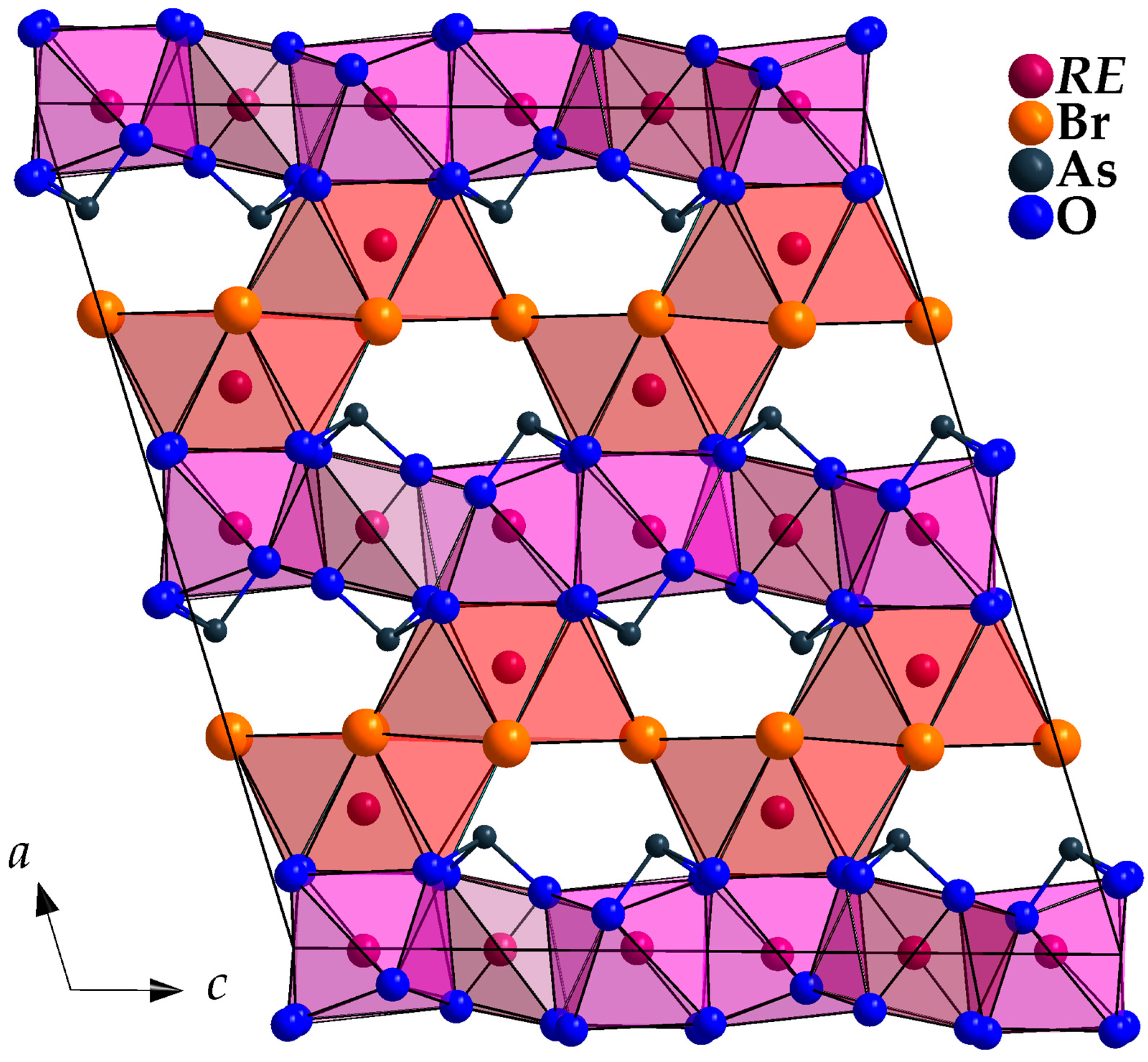 Solids 06 00004 g003