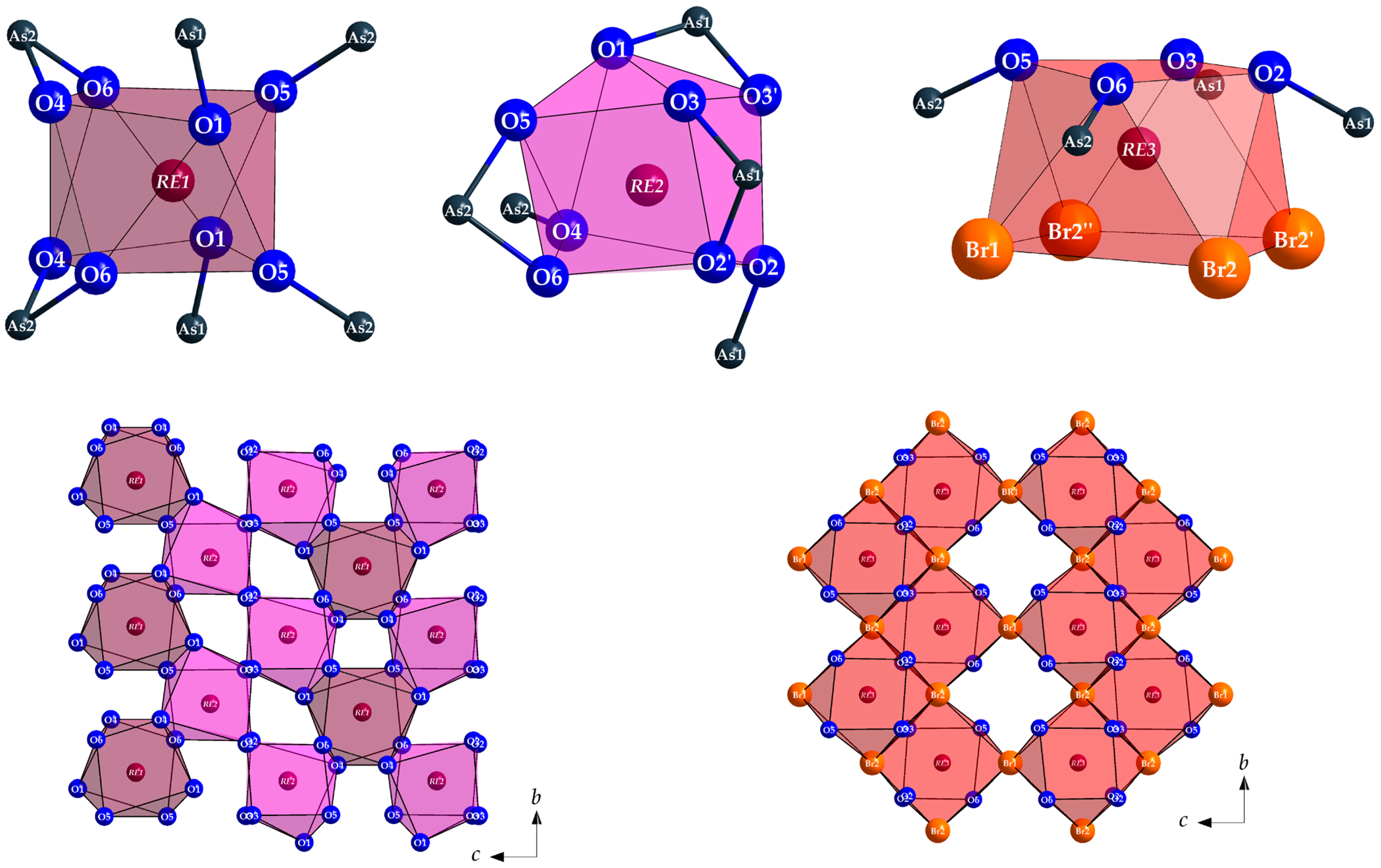 Solids 06 00004 g004