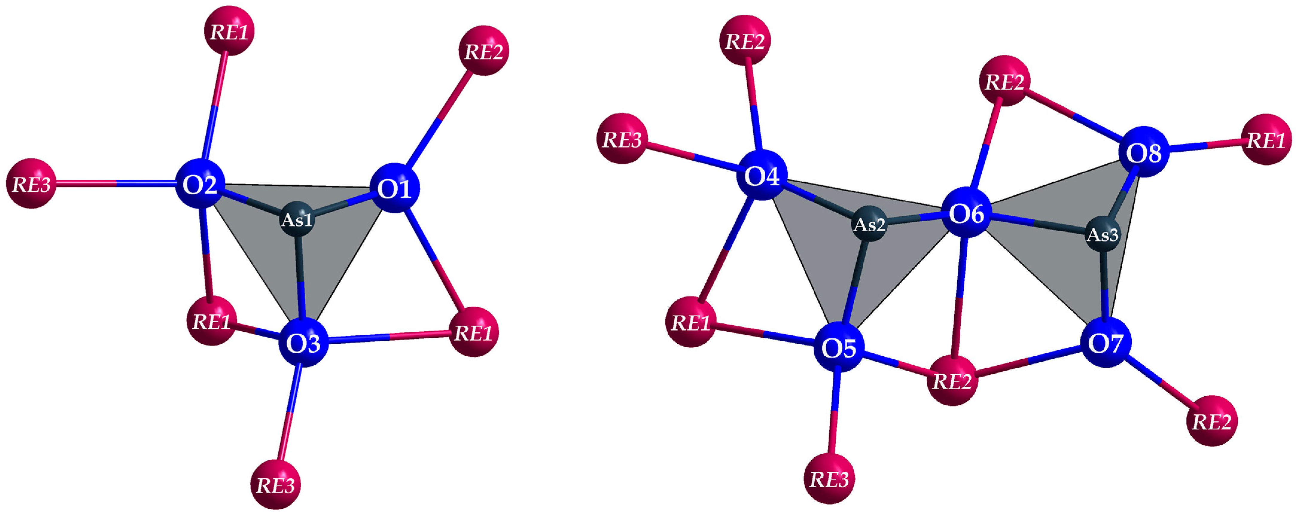 Solids 06 00004 g008