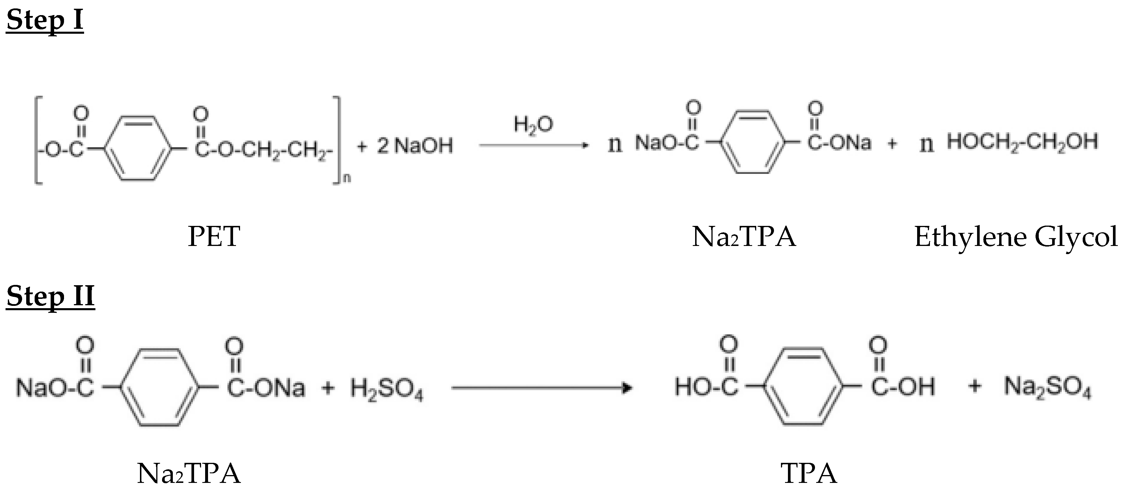 Solids 06 00010 g002