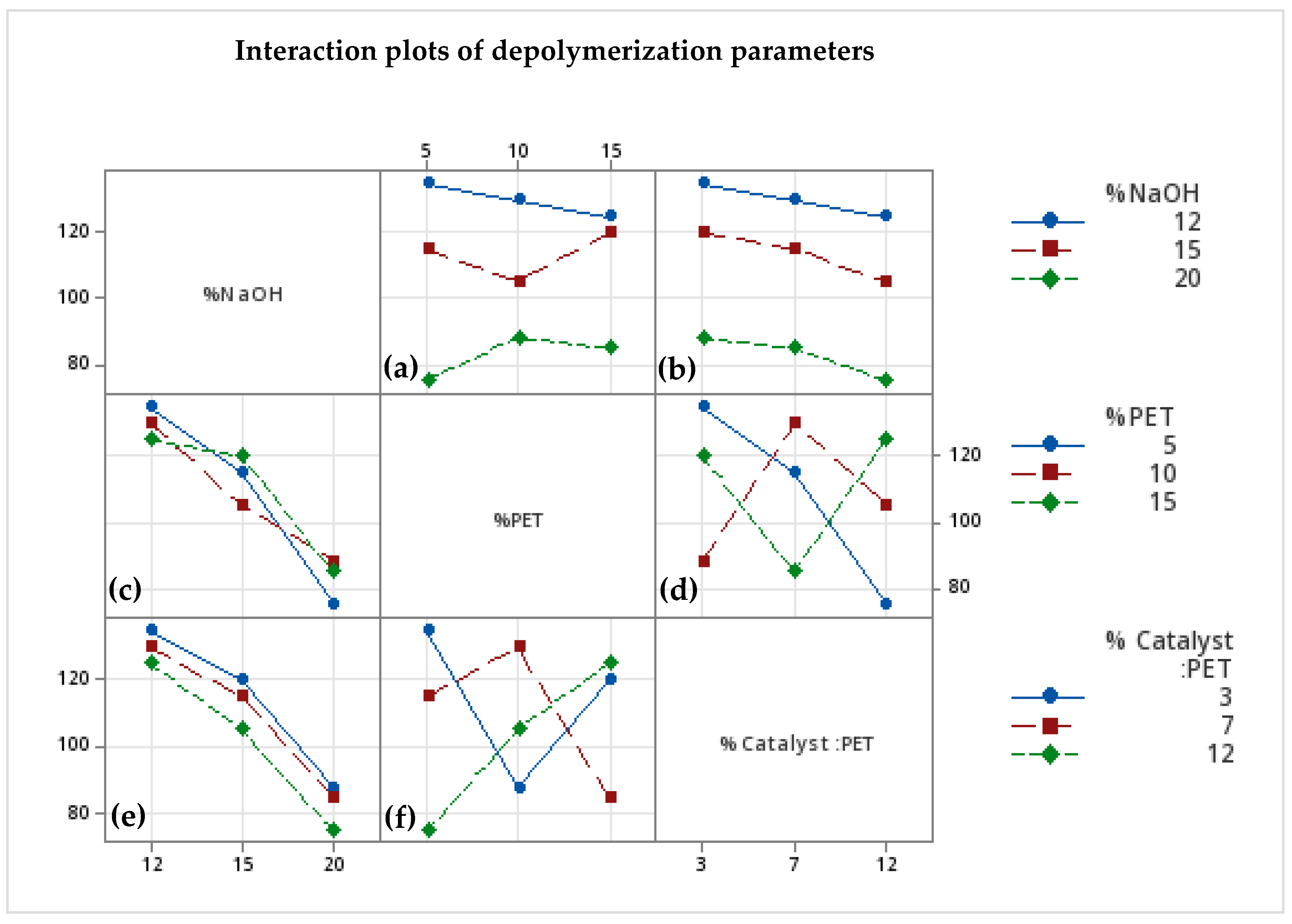 Solids 06 00010 g006