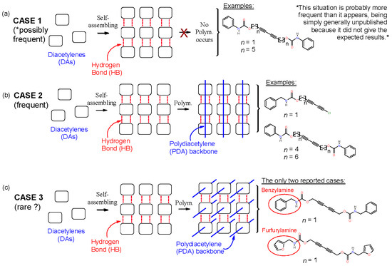 Solids 06 00012 g002