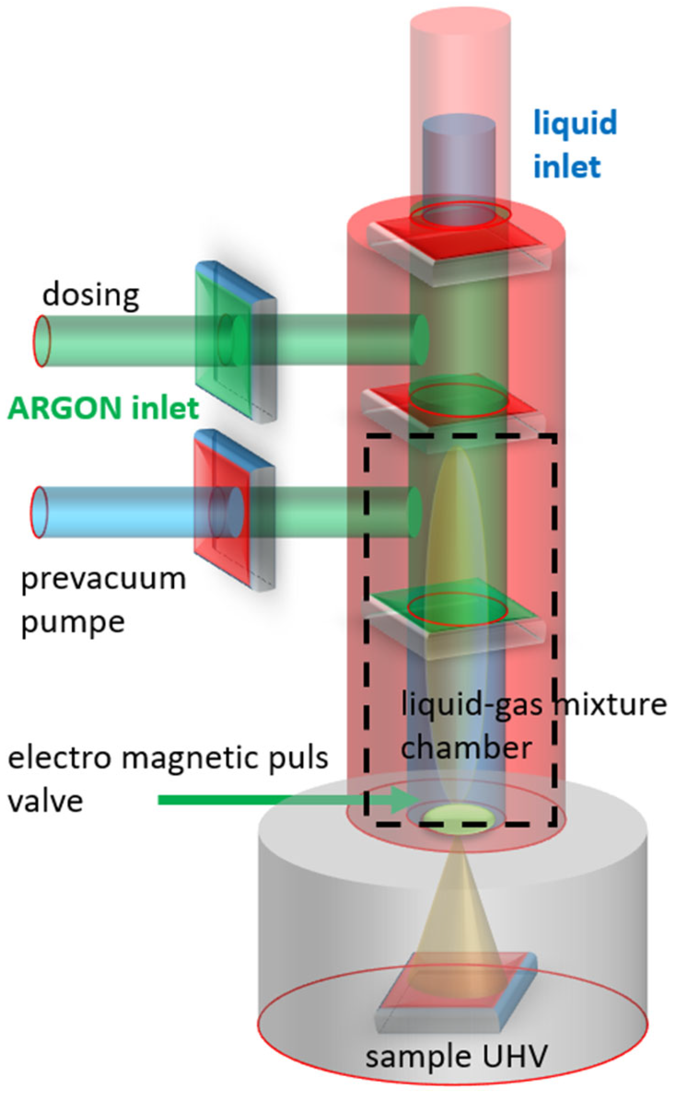 Solids 06 00013 g001