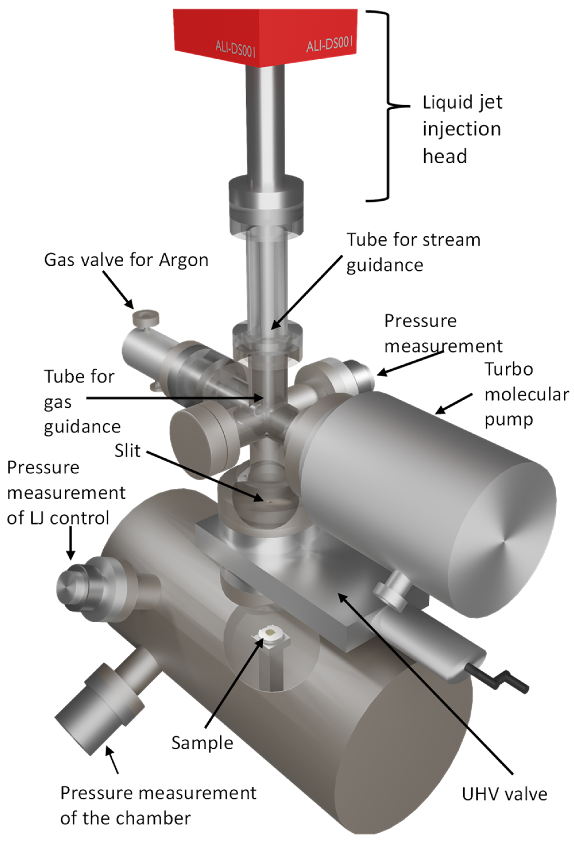 Solids 06 00013 g002