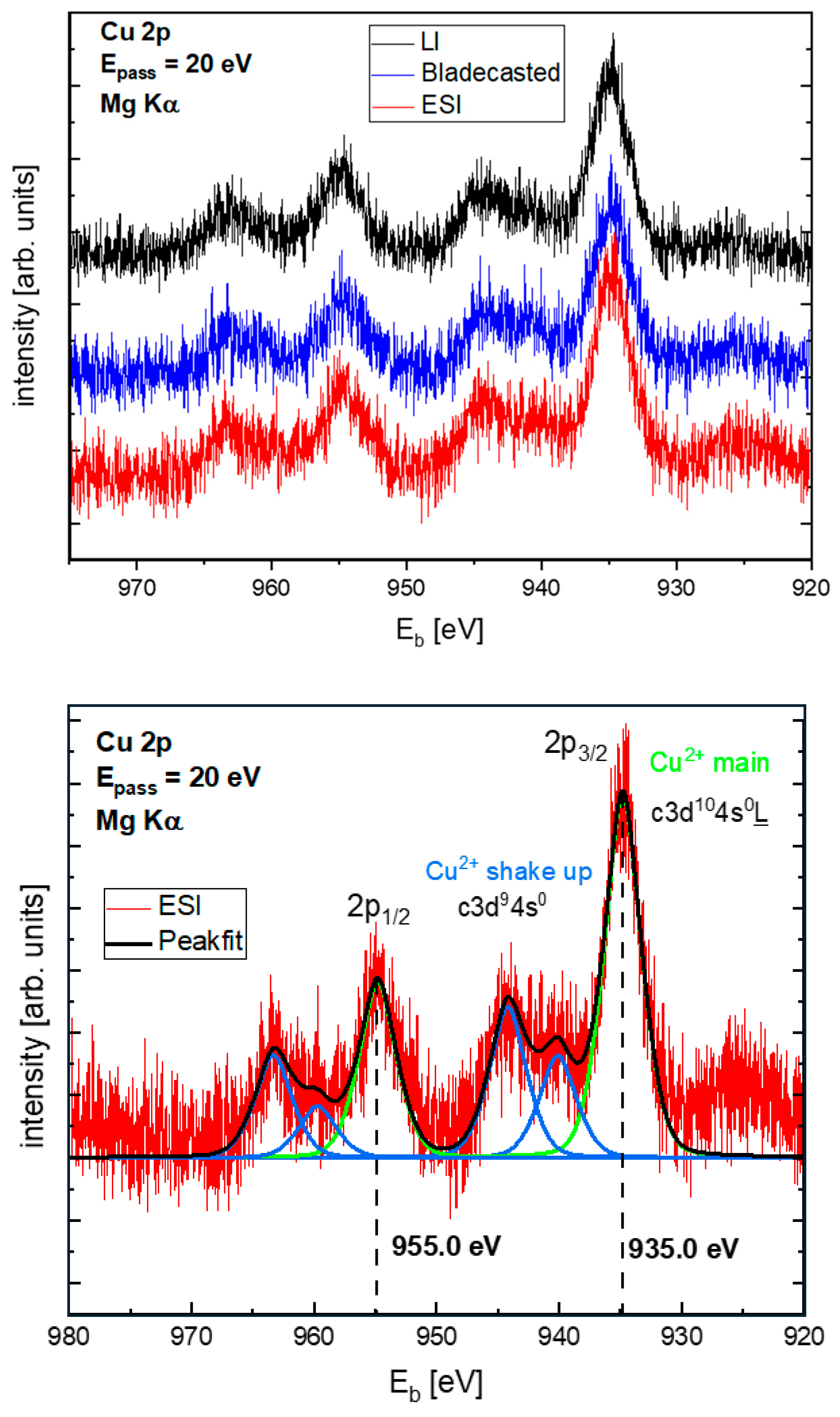 Solids 06 00013 g007