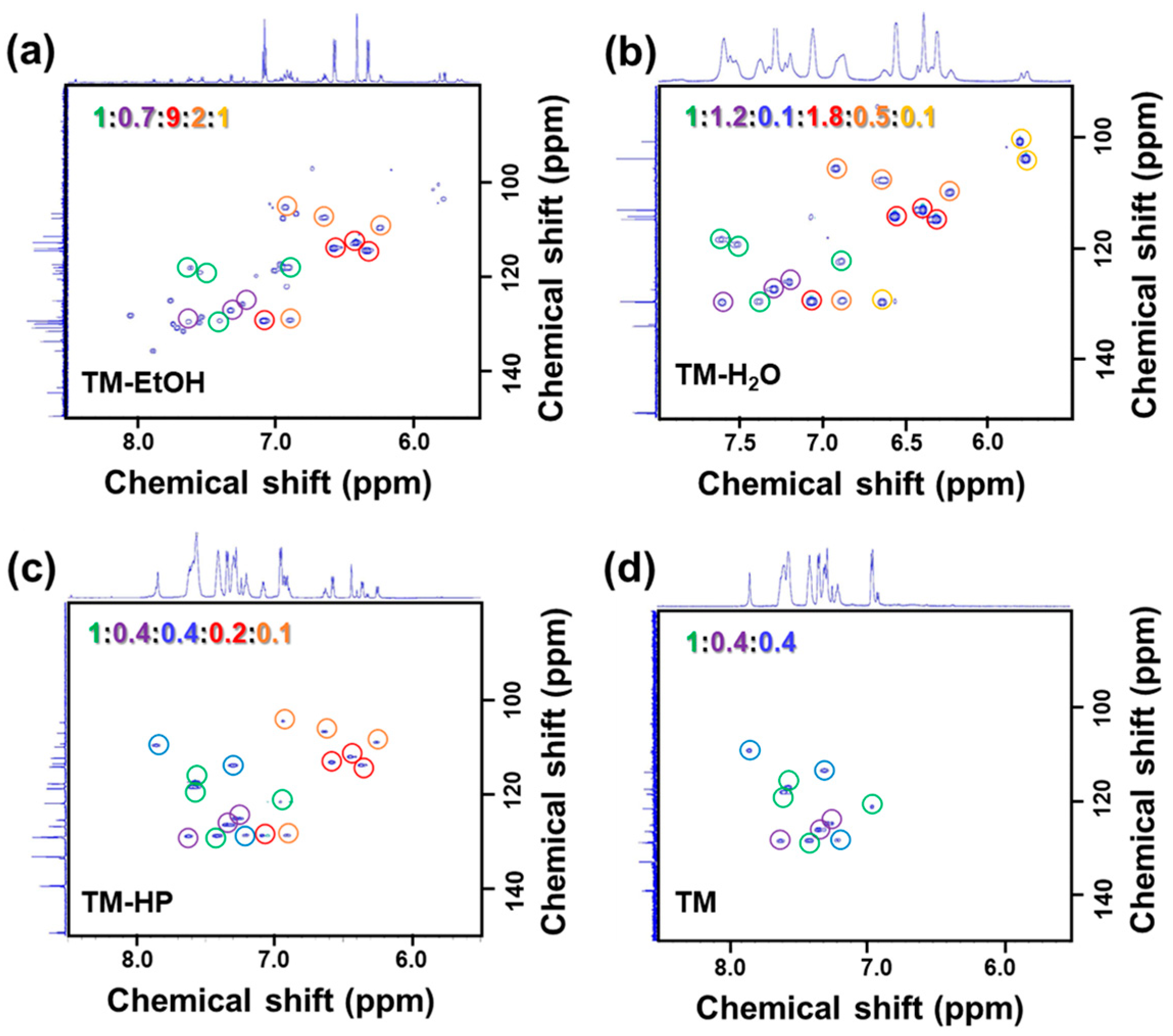 Solids 06 00014 g002