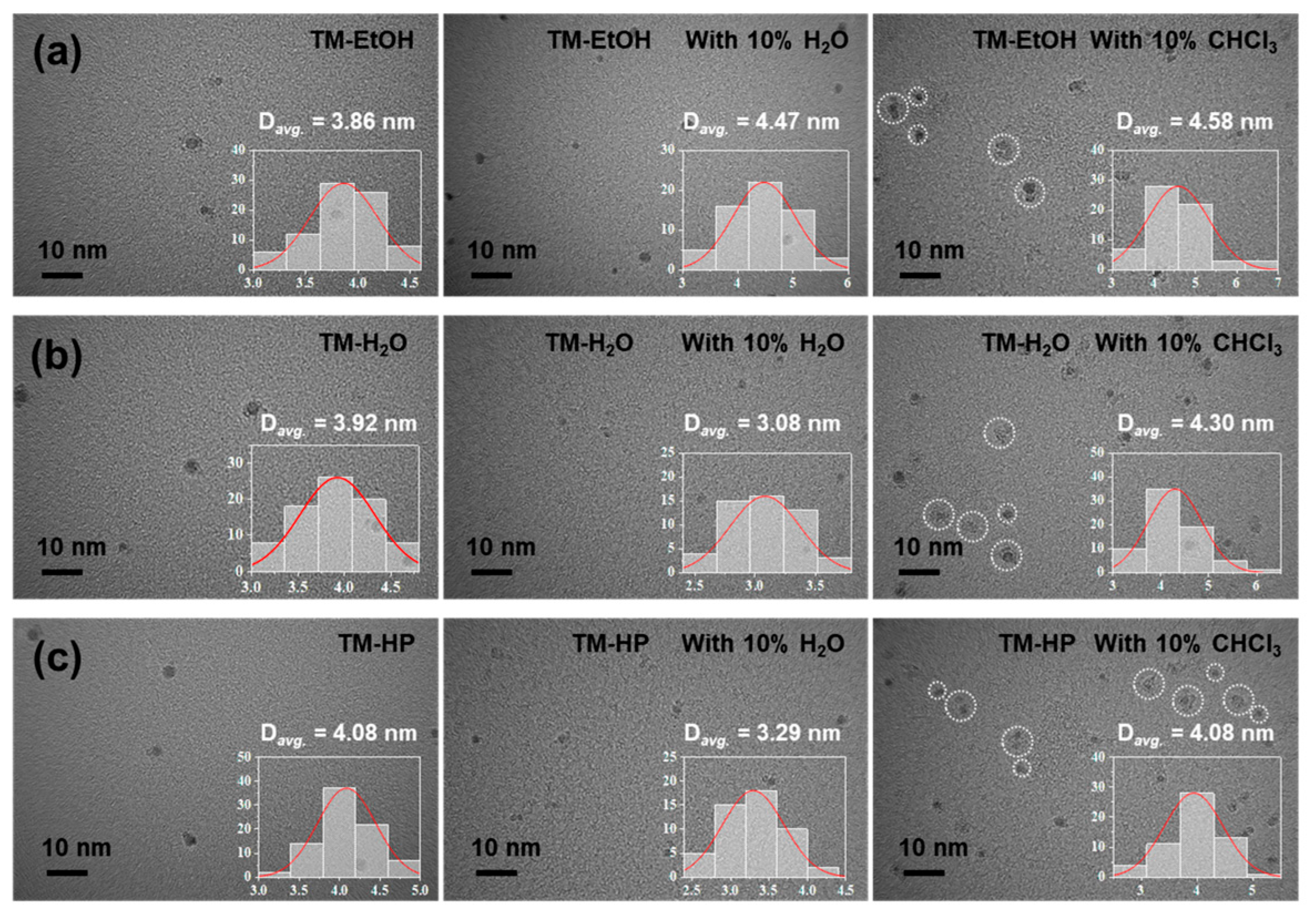 Solids 06 00014 g008
