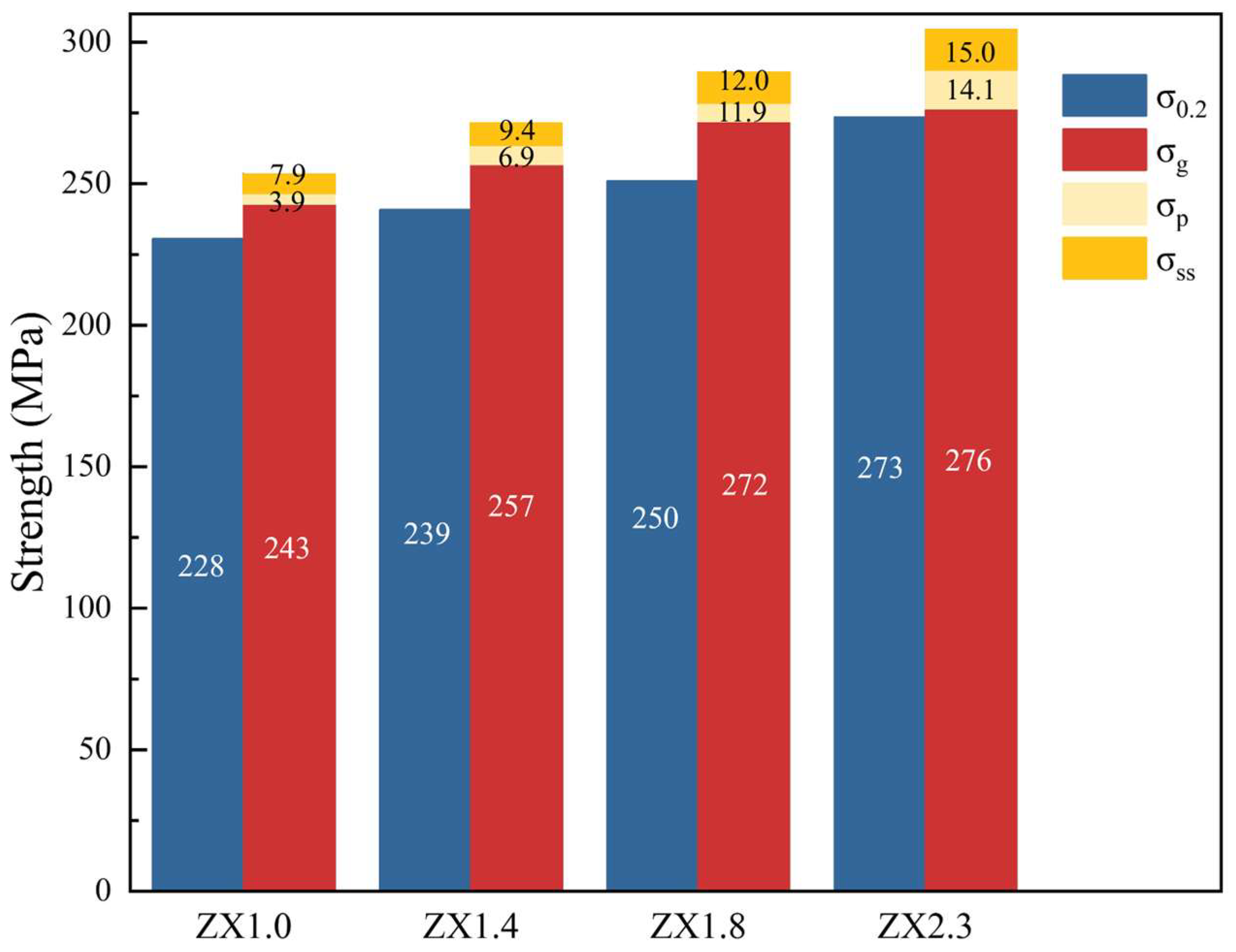 Solids 06 00017 g009
